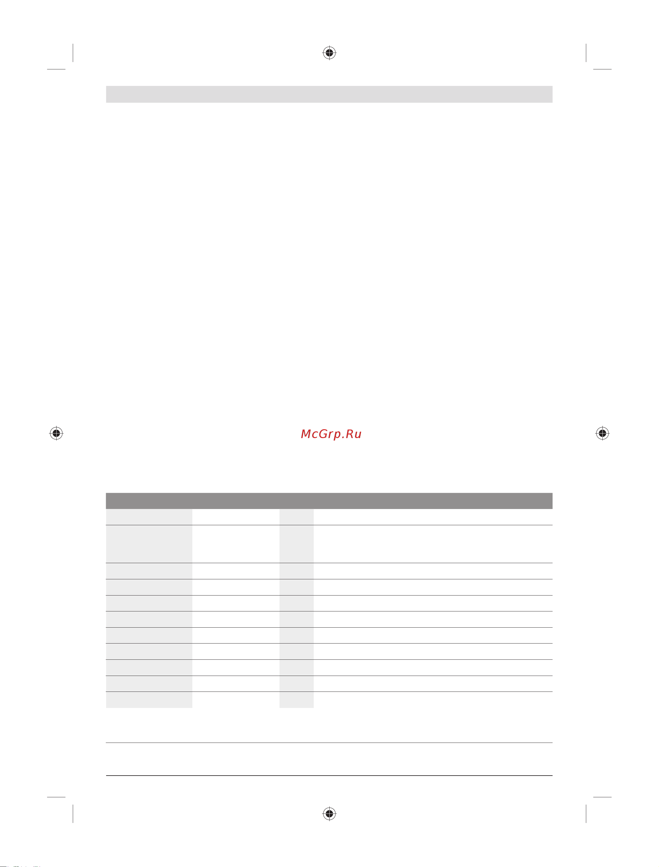 Bosch GIC 120 C (0.601.241.201) [166/168] هﺎﮕﺘﺳد ءاﺰﺟا