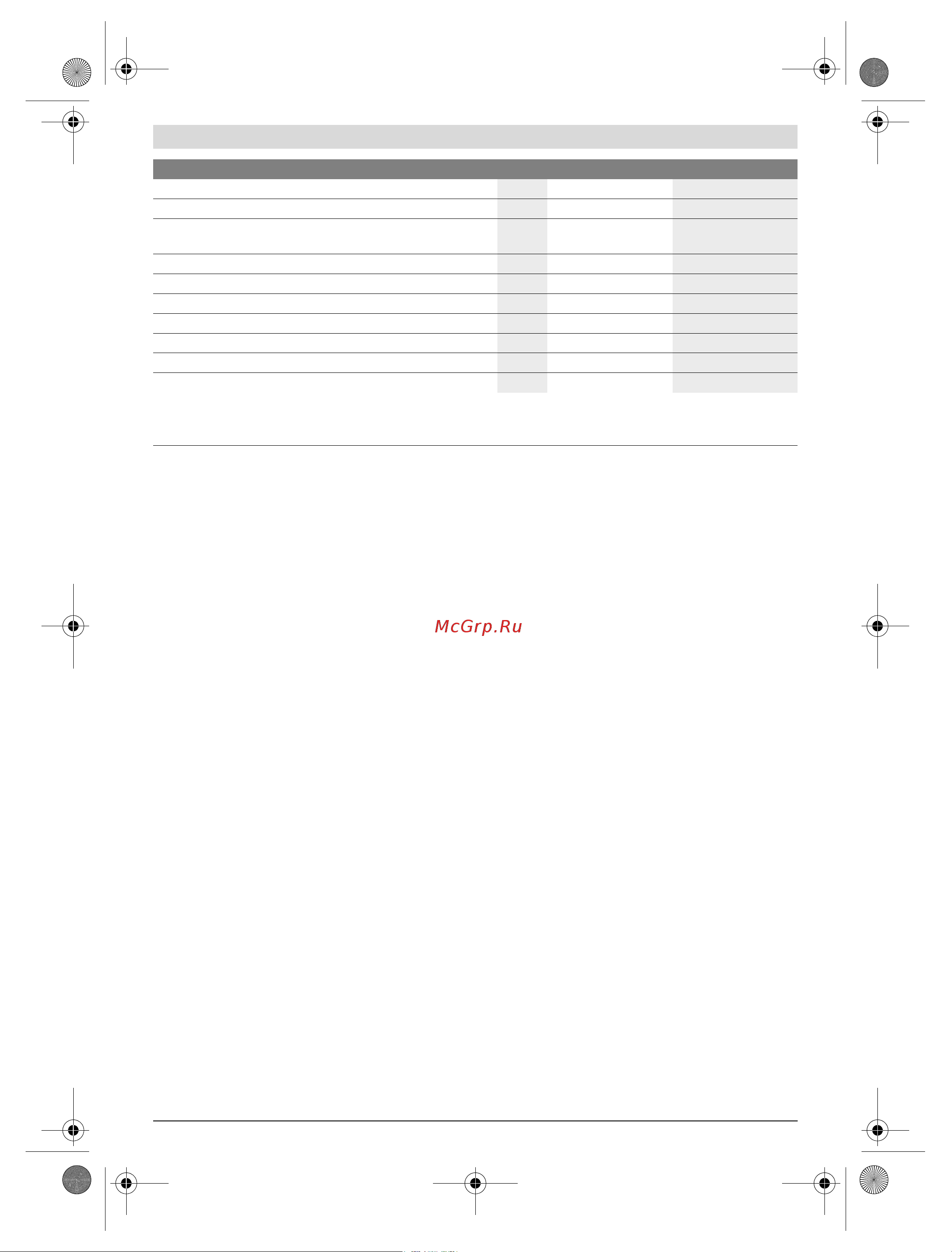 Bosch GIC 120 C (0.601.241.201) [19/168] Montage