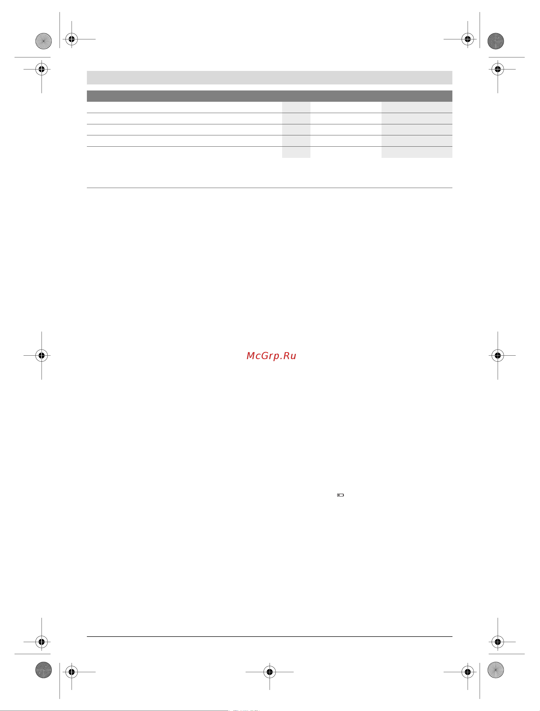 Bosch GIC 120 C (0.601.241.201) [8/168] Montage