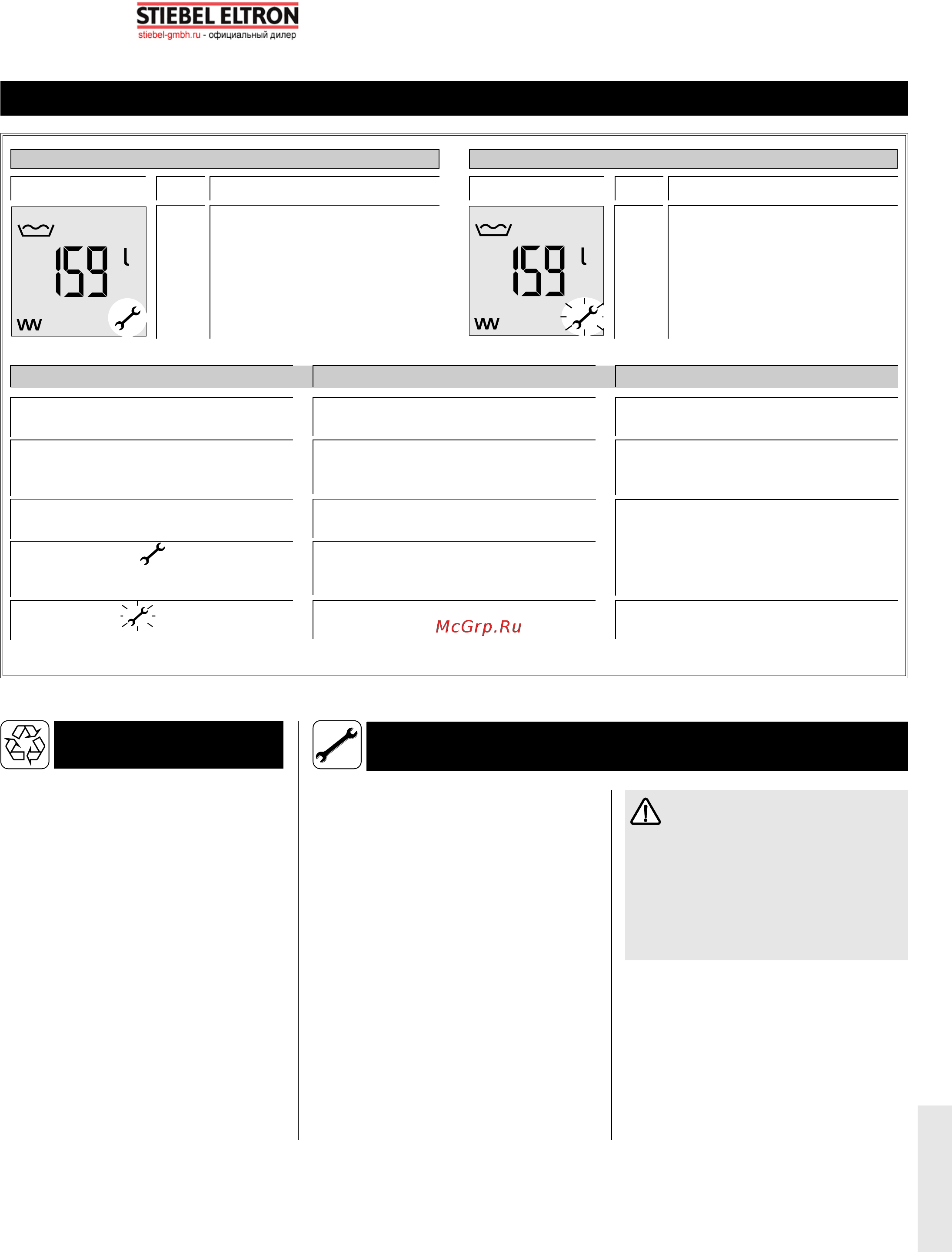 Stiebel Eltron SHZ 100 LCD 1050х510х510 мм 231254 [11/13] Устранение неисправностей