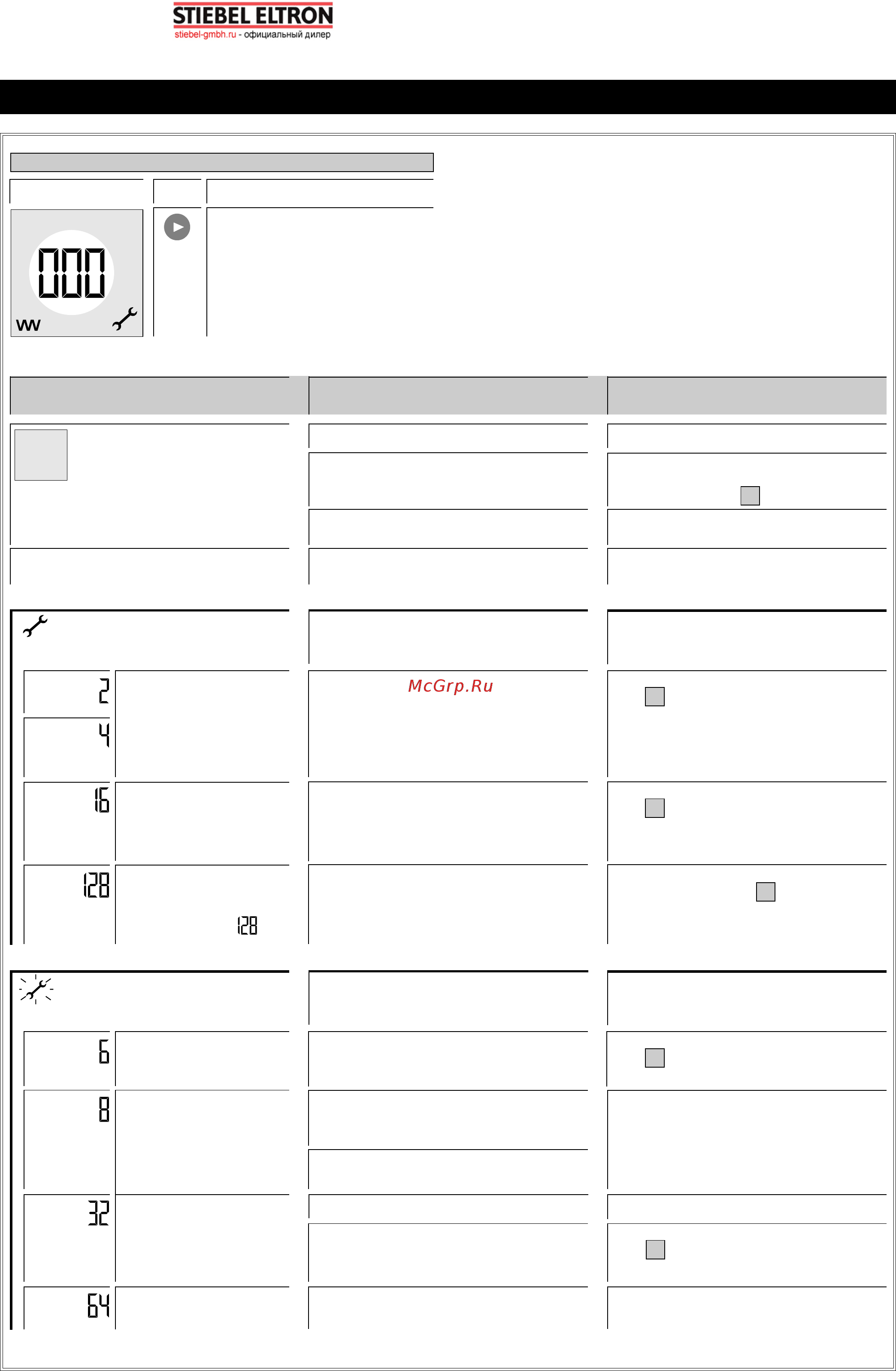 Stiebel Eltron SHZ 100 LCD 1050х510х510 мм 231254 [12/13] Ппп uuu