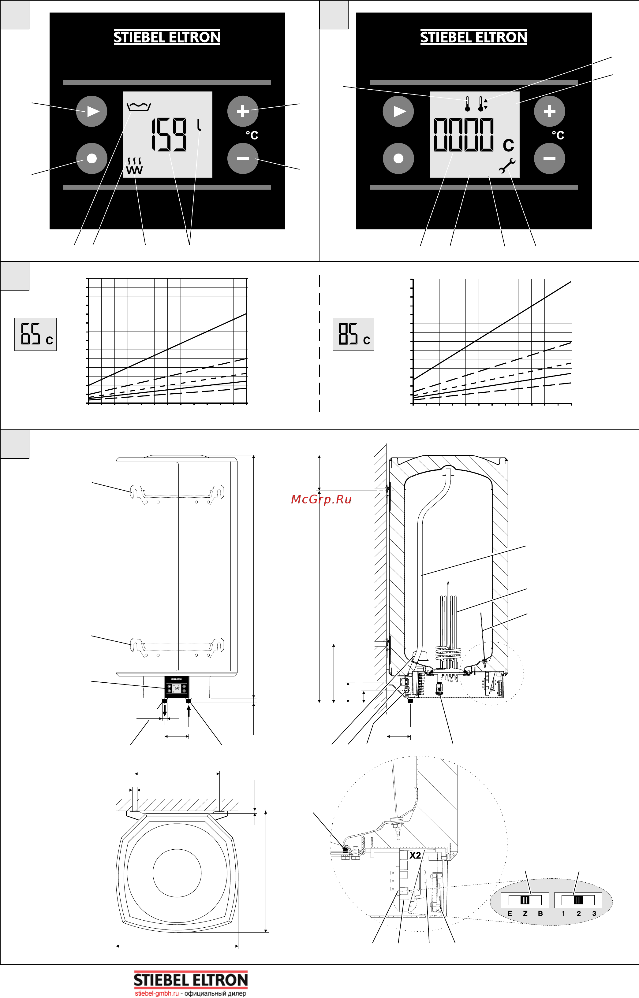 Stiebel Eltron SHZ 100 LCD 1050х510х510 мм 231254 [3/13] Www stiebel gmbh ru info stiebel gmbh ru 7 495 565 34 82 г москва каширский проезд д 17 строение 5