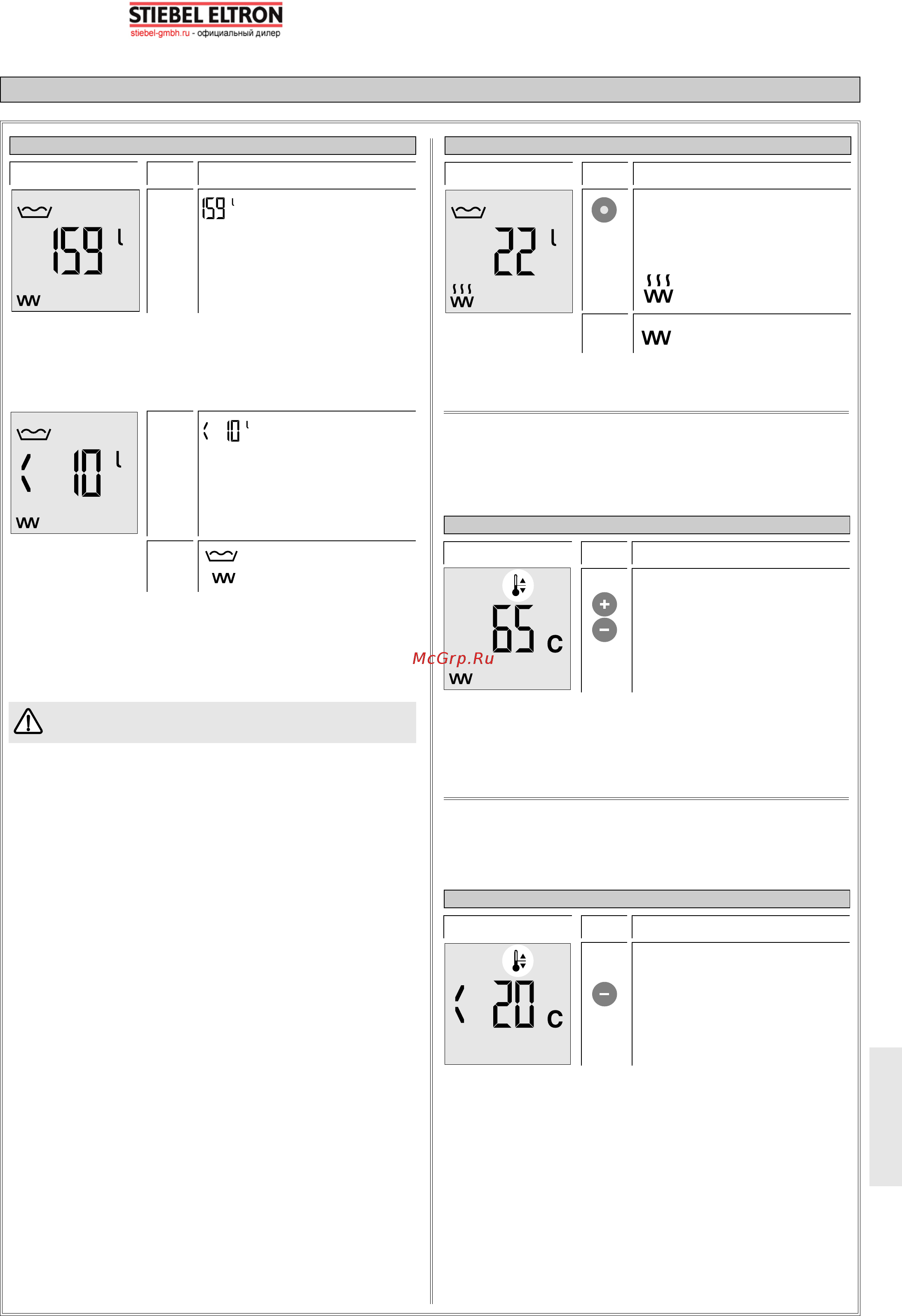 Stiebel Eltron SHZ 100 LCD 1050х510х510 мм 231254 [7/13] Стандартные настройки