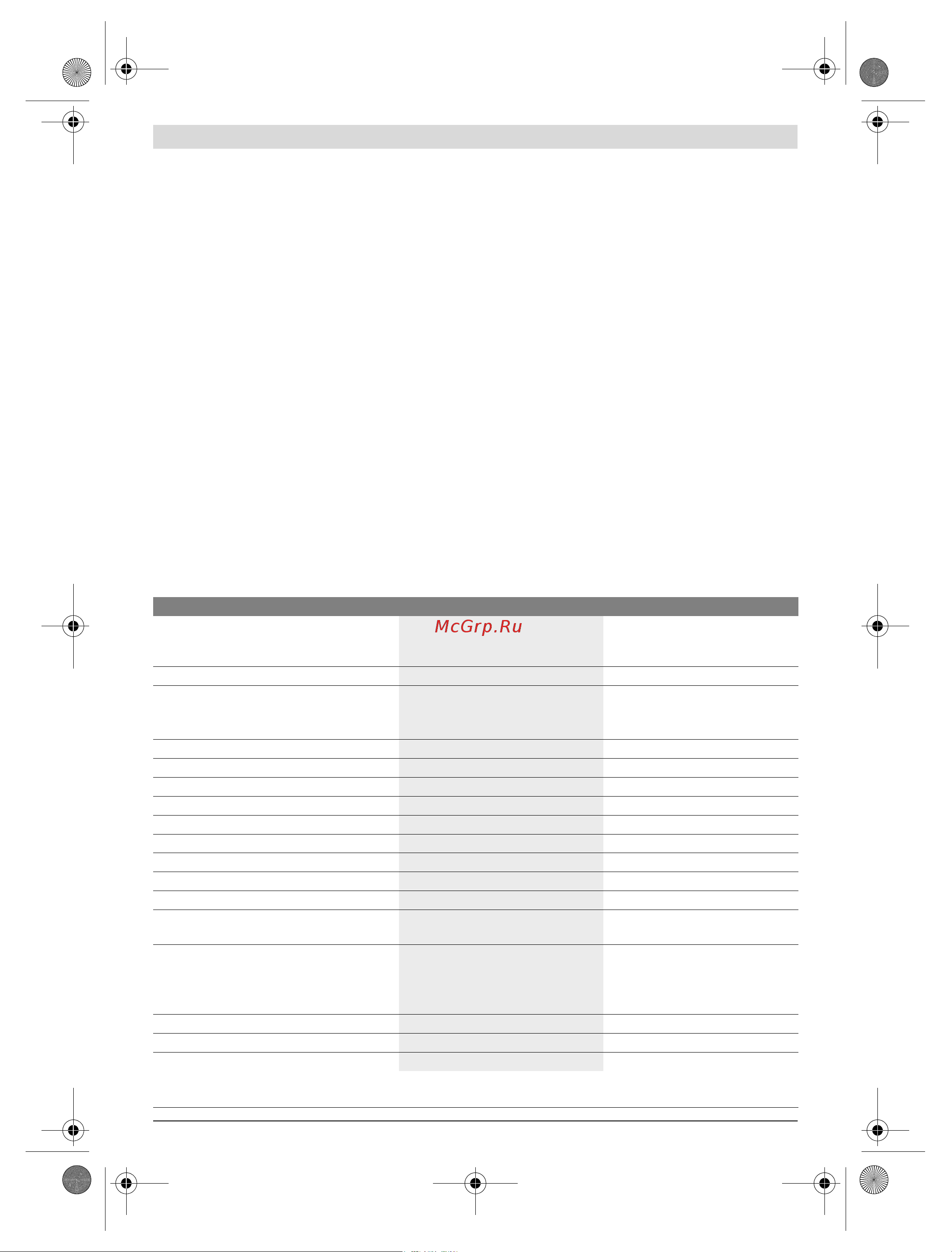 Bosch RC2 (0.601.069.C00) [14/208] Intended use