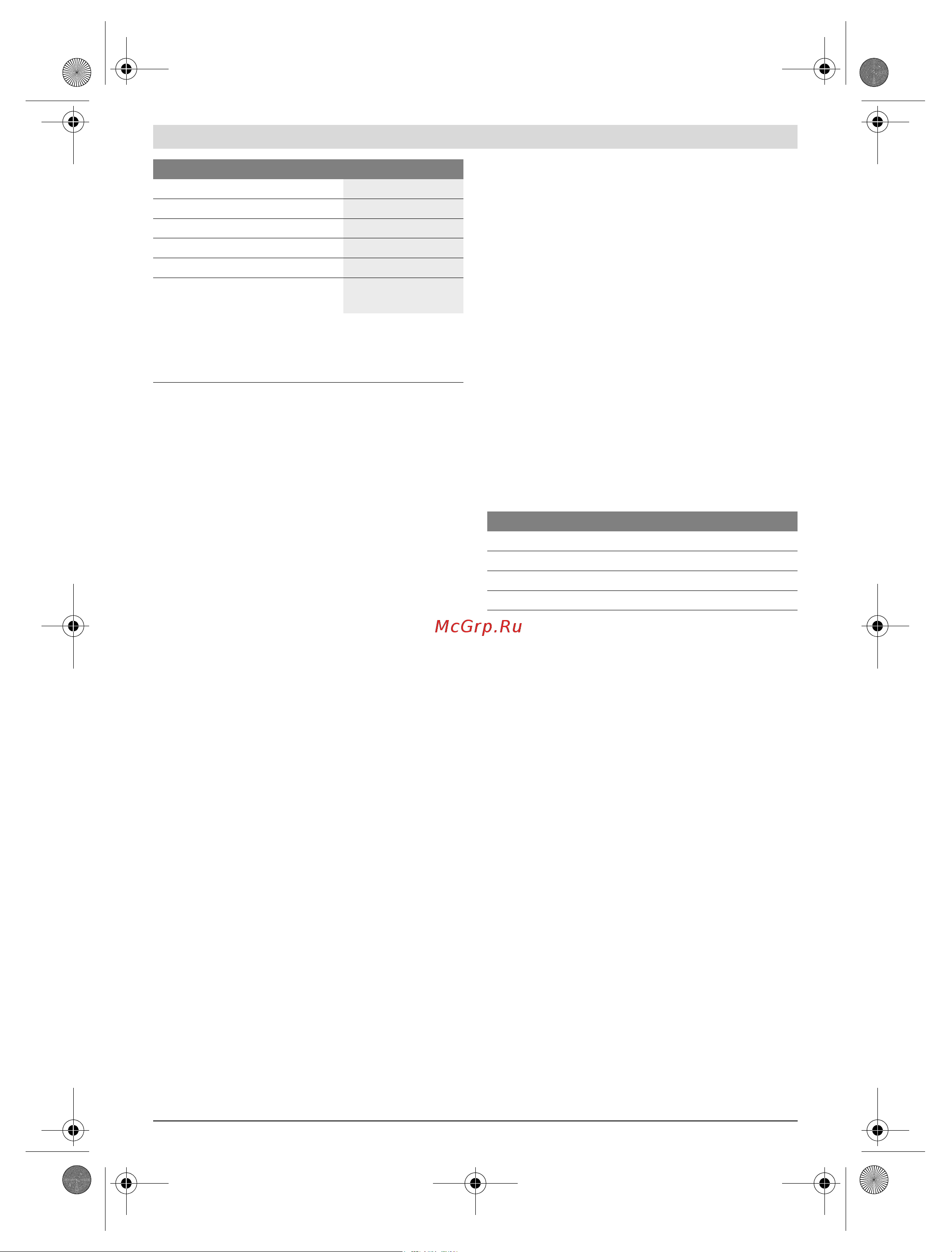 Bosch RC2 (0.601.069.C00) [15/208] Assembly