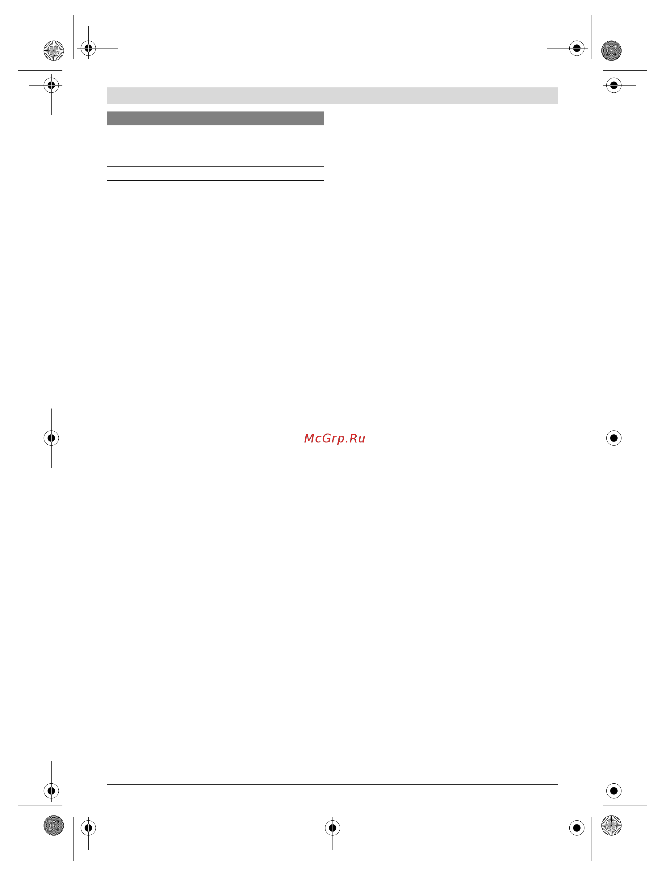 Bosch RC2 (0.601.069.C00) [30/208] Operación