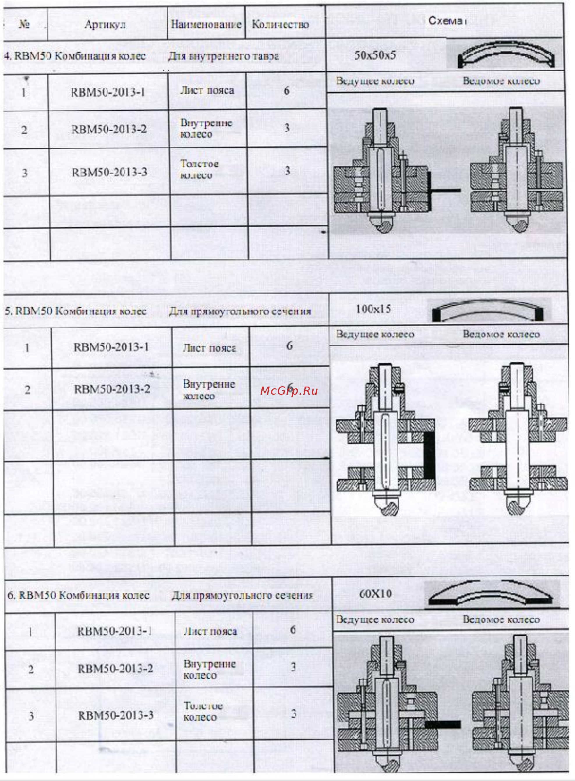 Stalex HRBM50HV Инструкция по эксплуатации онлайн [7/17] 330015