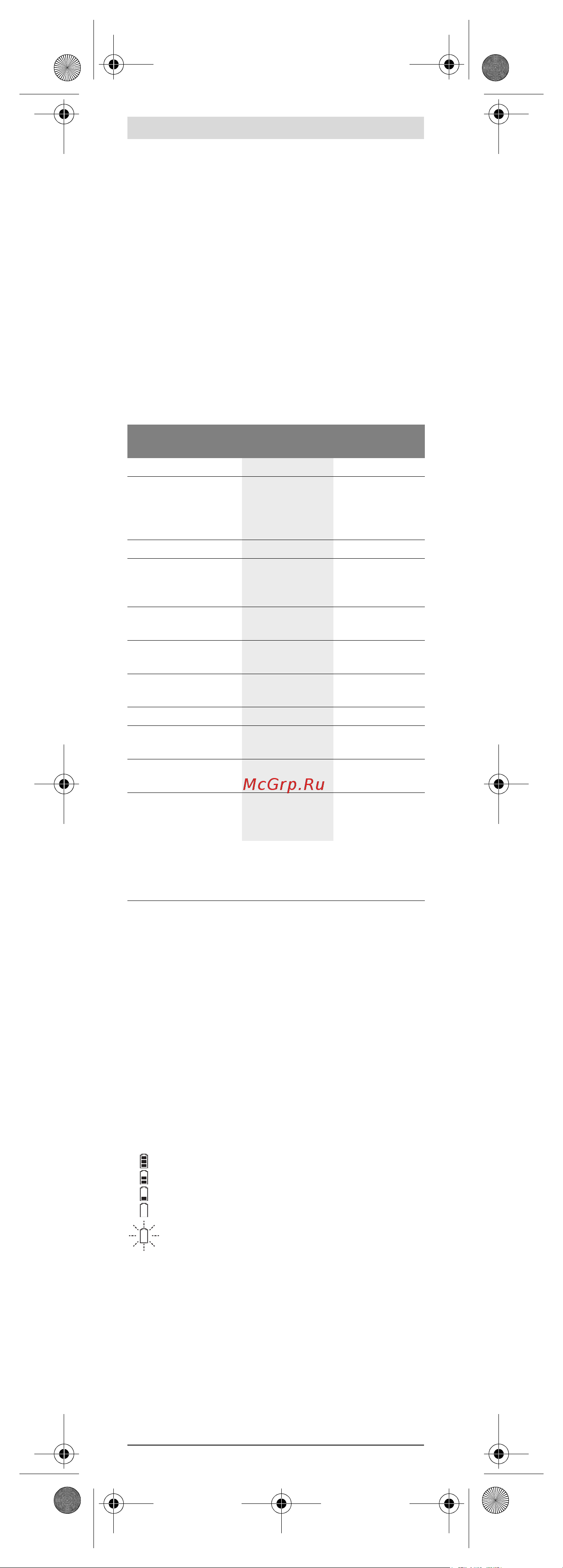 Bosch GIM 120 Prof (0.601.076.800) [18/185] Montage