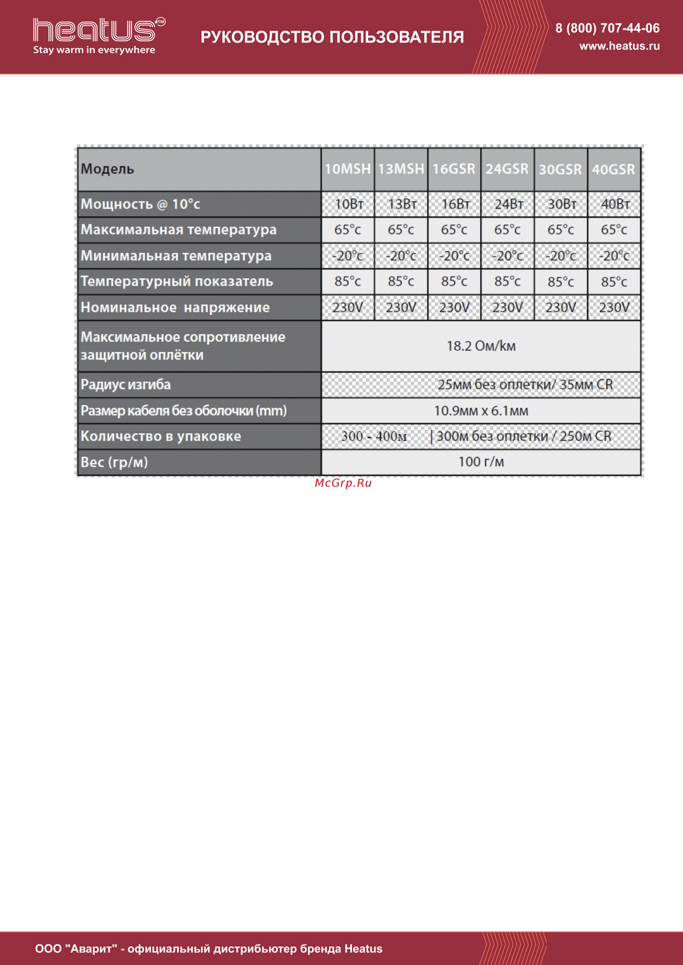 HEATUS 24GSR2 (HAGSR240) [5/12] Страница 5