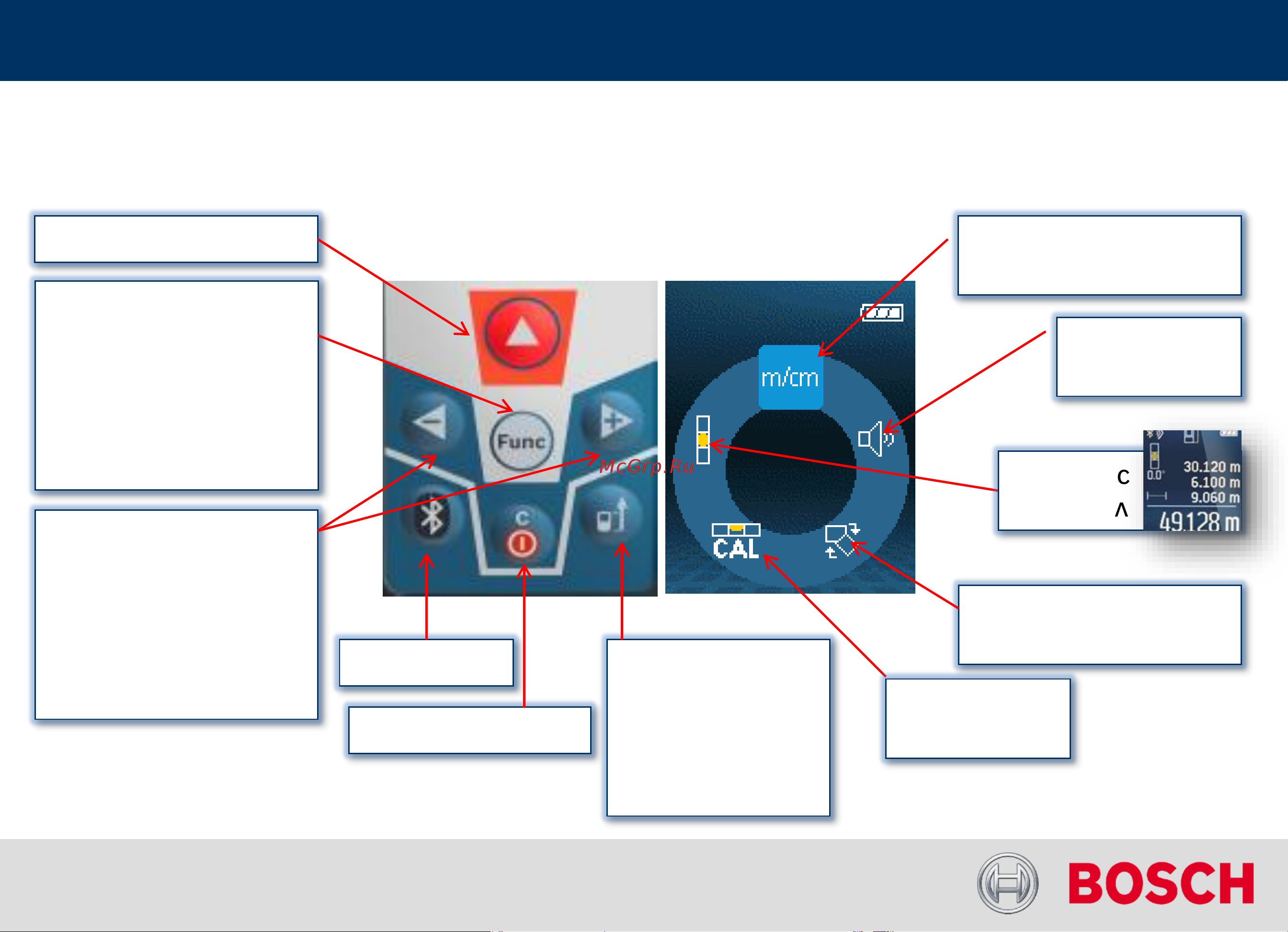 Bosch Дальномер GLM 50C (0601072C00) +Мышь Logitech M280 [7/30] Особенности продукта настройки и кнопки