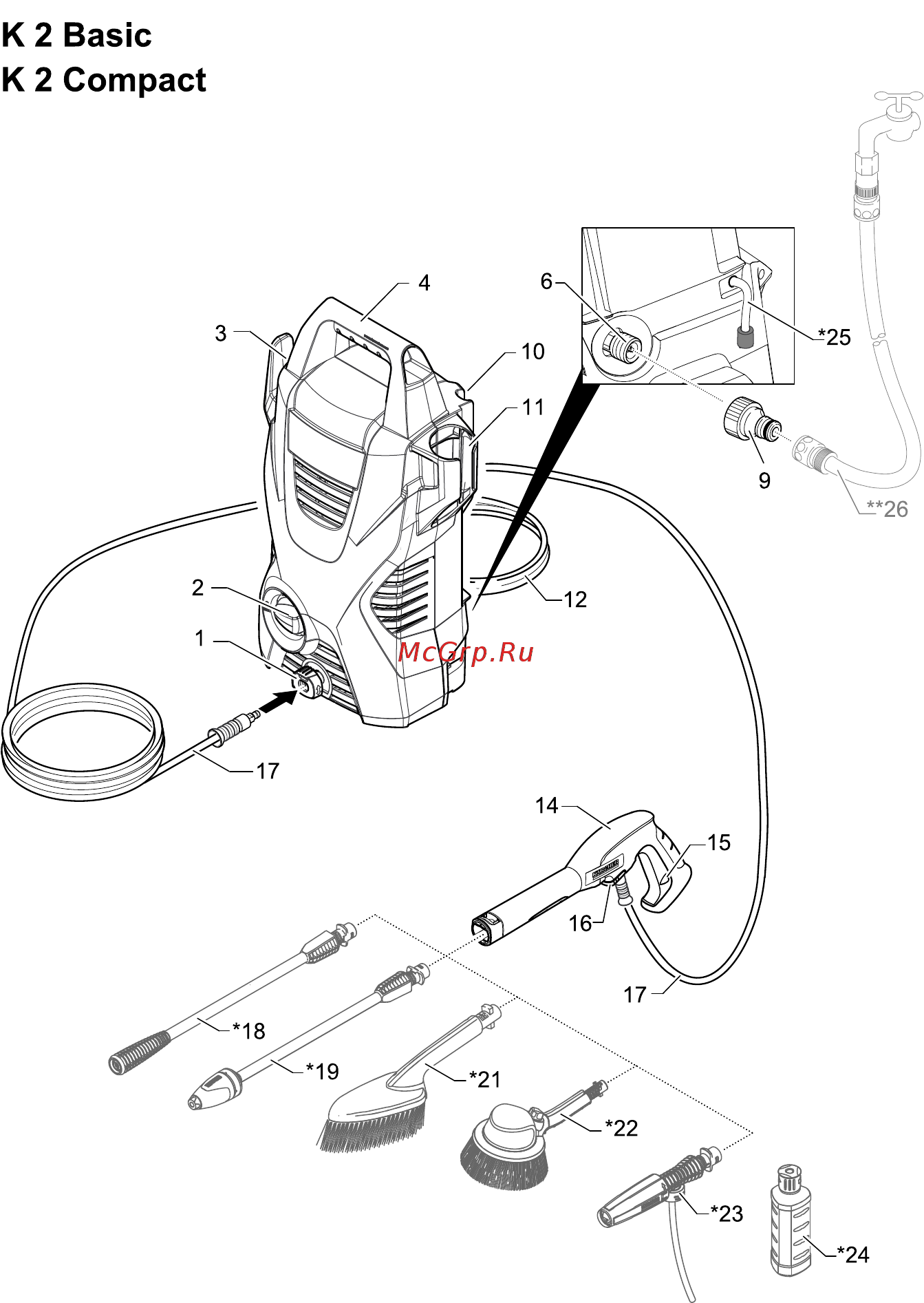 Karcher 16МРа/12m 60AC Инструкция по эксплуатации онлайн [2/128] 371542