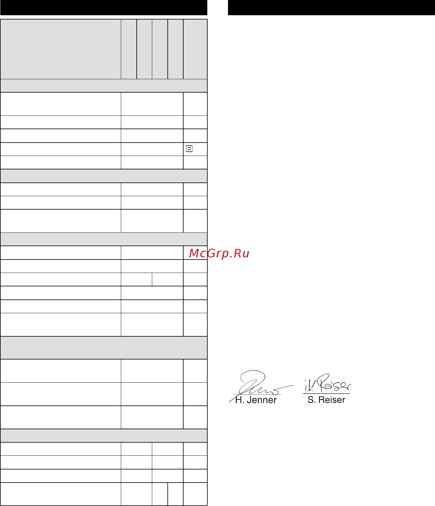 Karcher 16МРа/12m 60AC [31/128] Datos técnicos