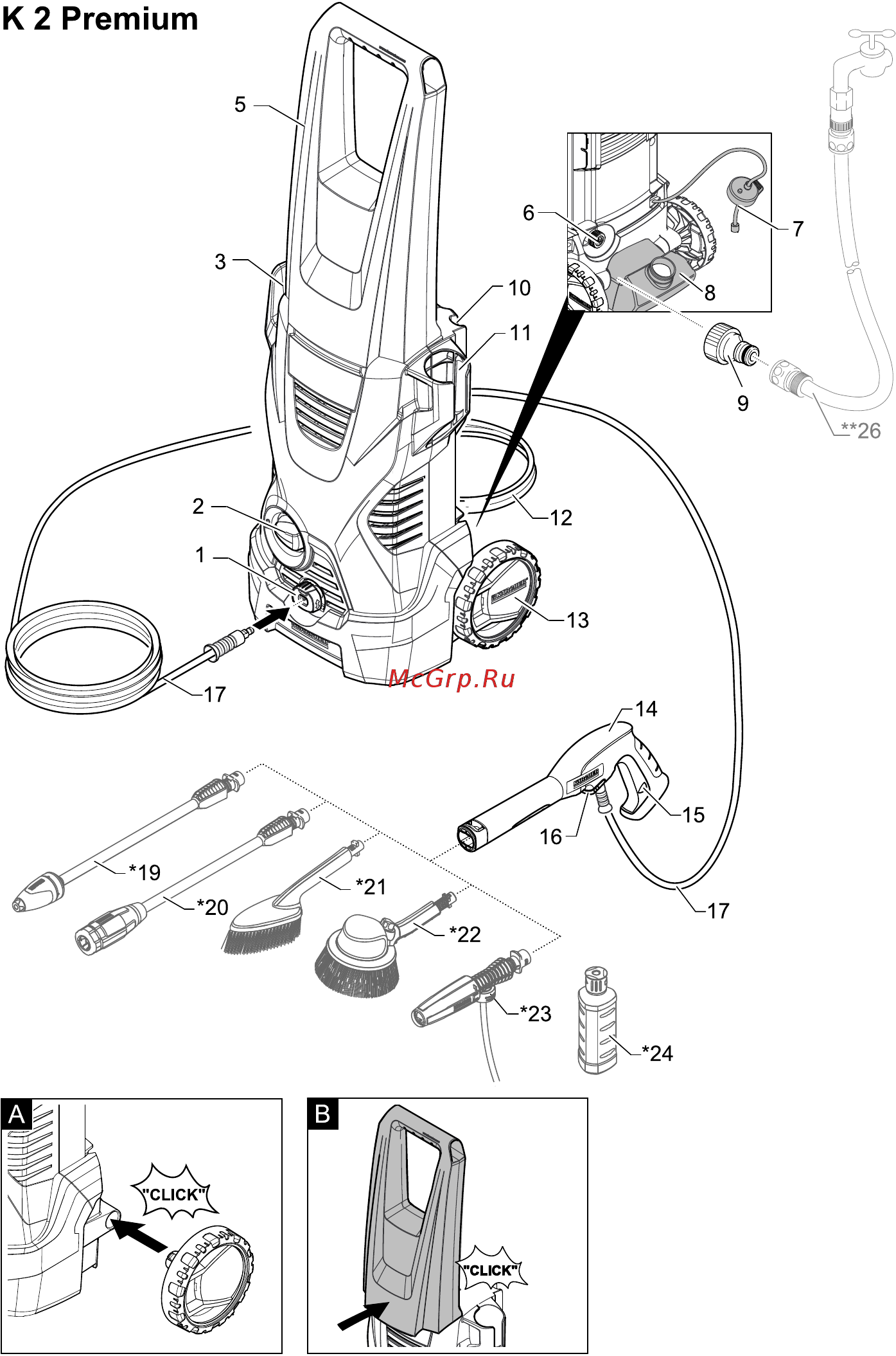 Karcher DN6 10м Инструкция по эксплуатации онлайн [6/128] 371541
