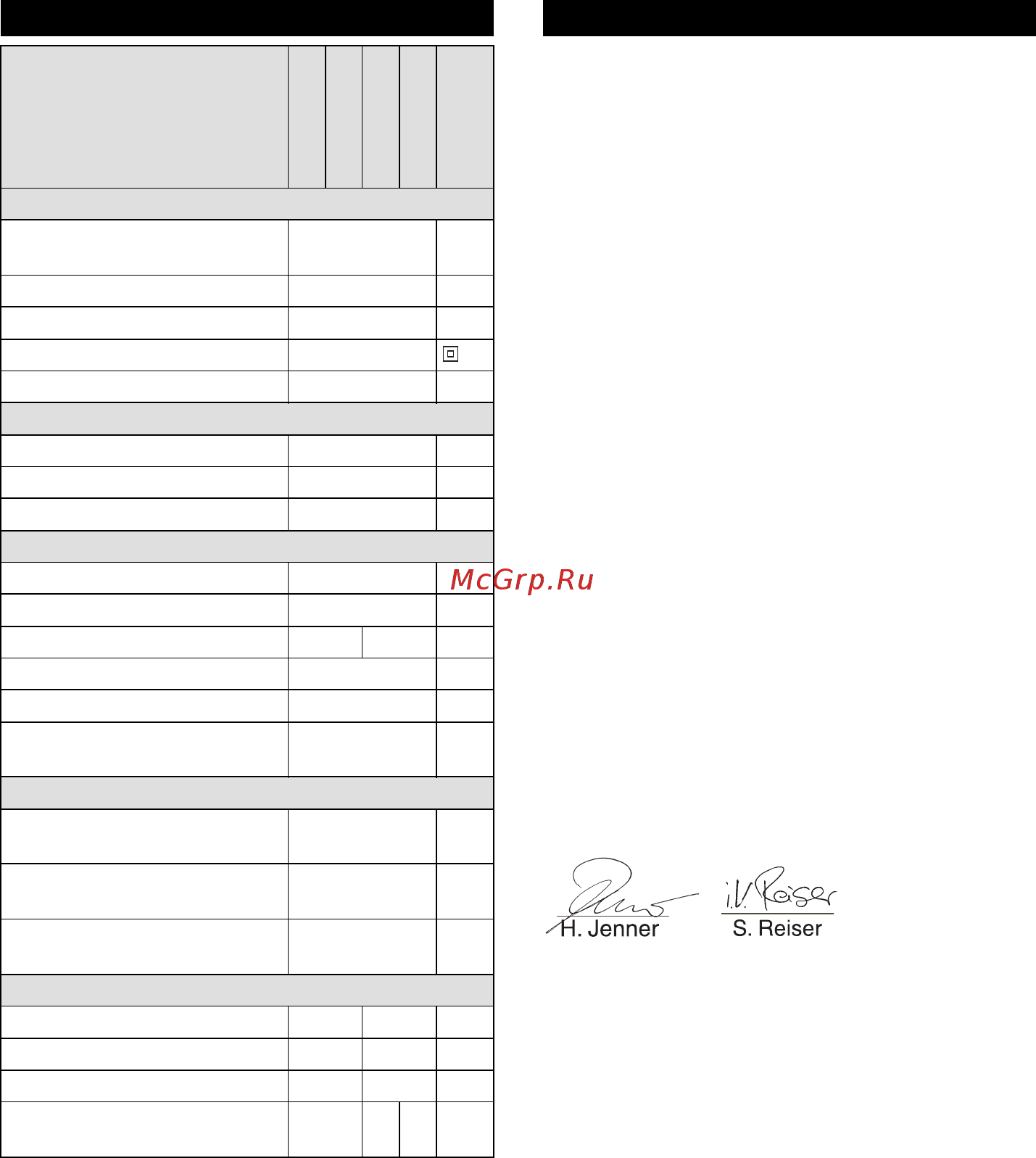 Karcher K2 Basic (1.673-159.0) [96/128] Tehnički podaci
