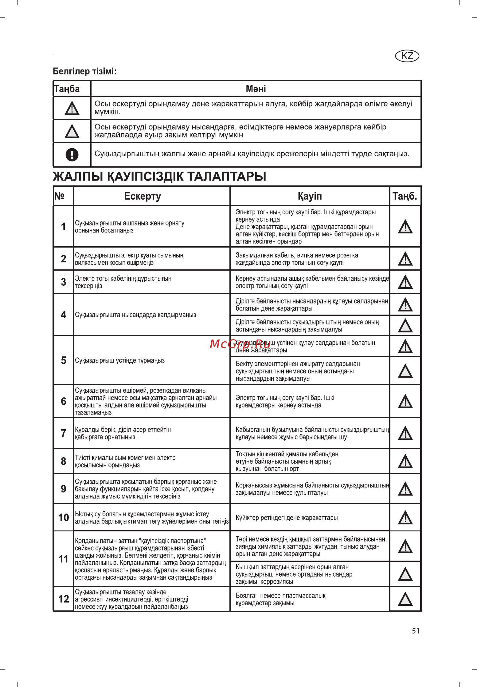 Ariston ABS VLS EVO QH 100 [51/69] Жалпы кау1пс13д1к талаптары