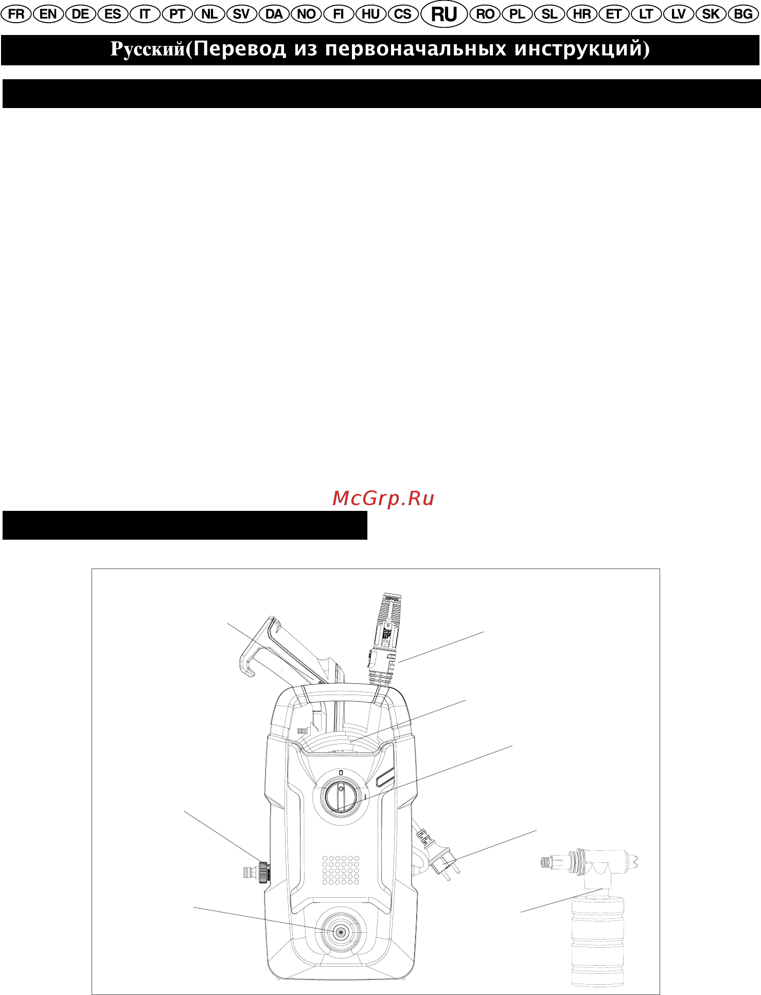 Greenworks GPWG1 (5100007) [7/23] Описание