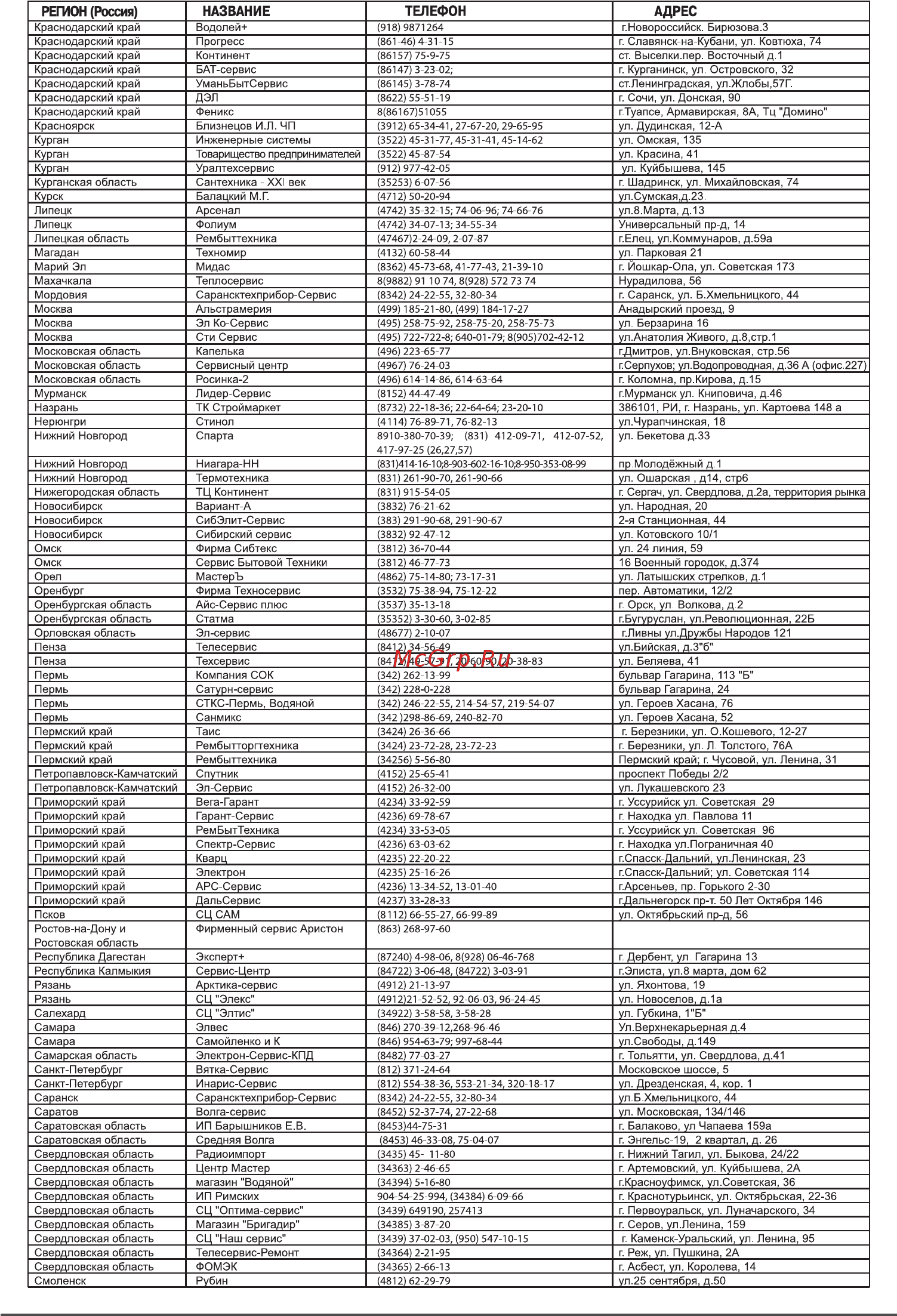 SUPERLUX FLAT PW 100 V [6/20] Flat 2011_ariston qxd 07 1 011 18 11 page 4