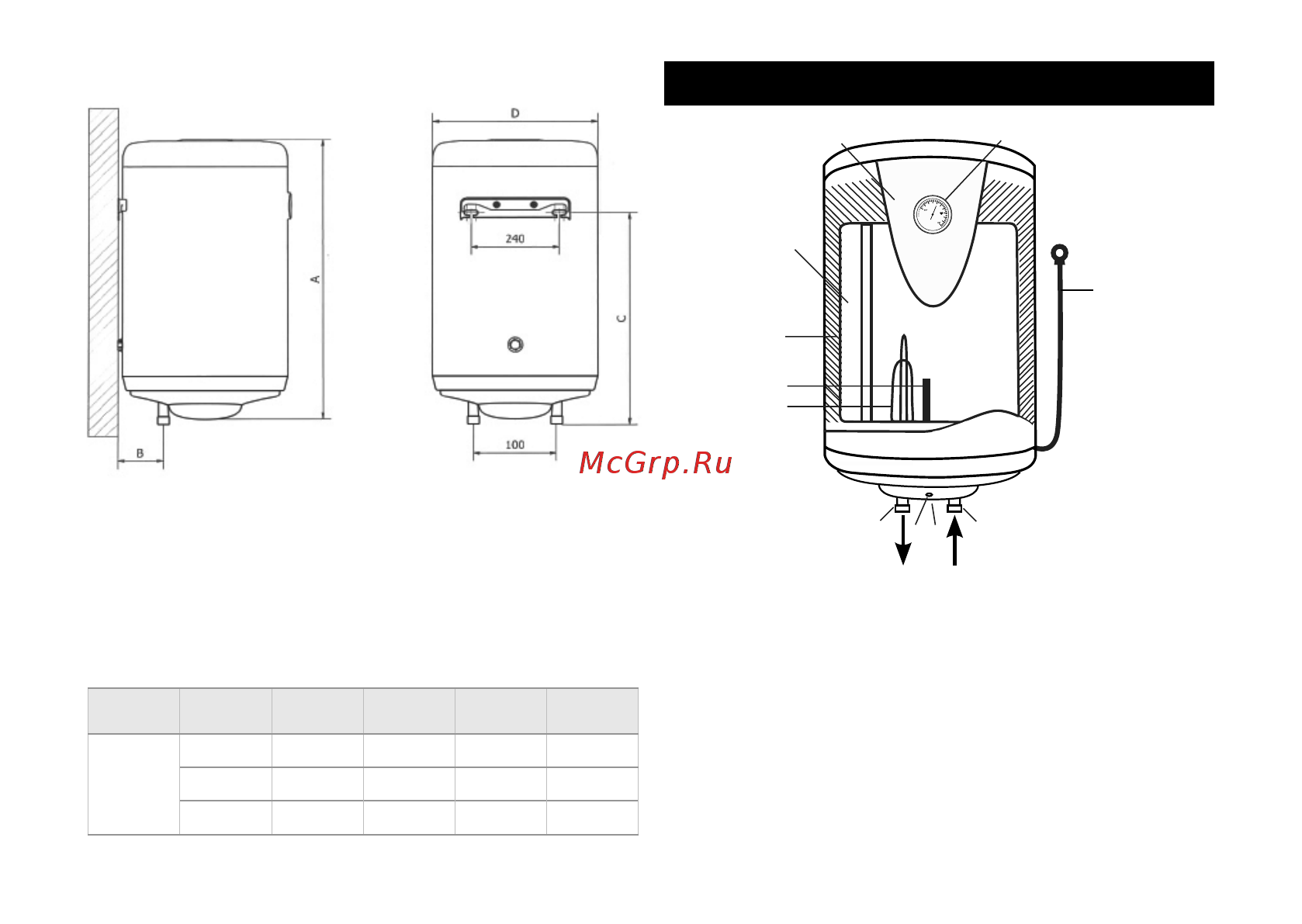Timberk SWH RE11 50 SL [5/28] Описание водонагревателя