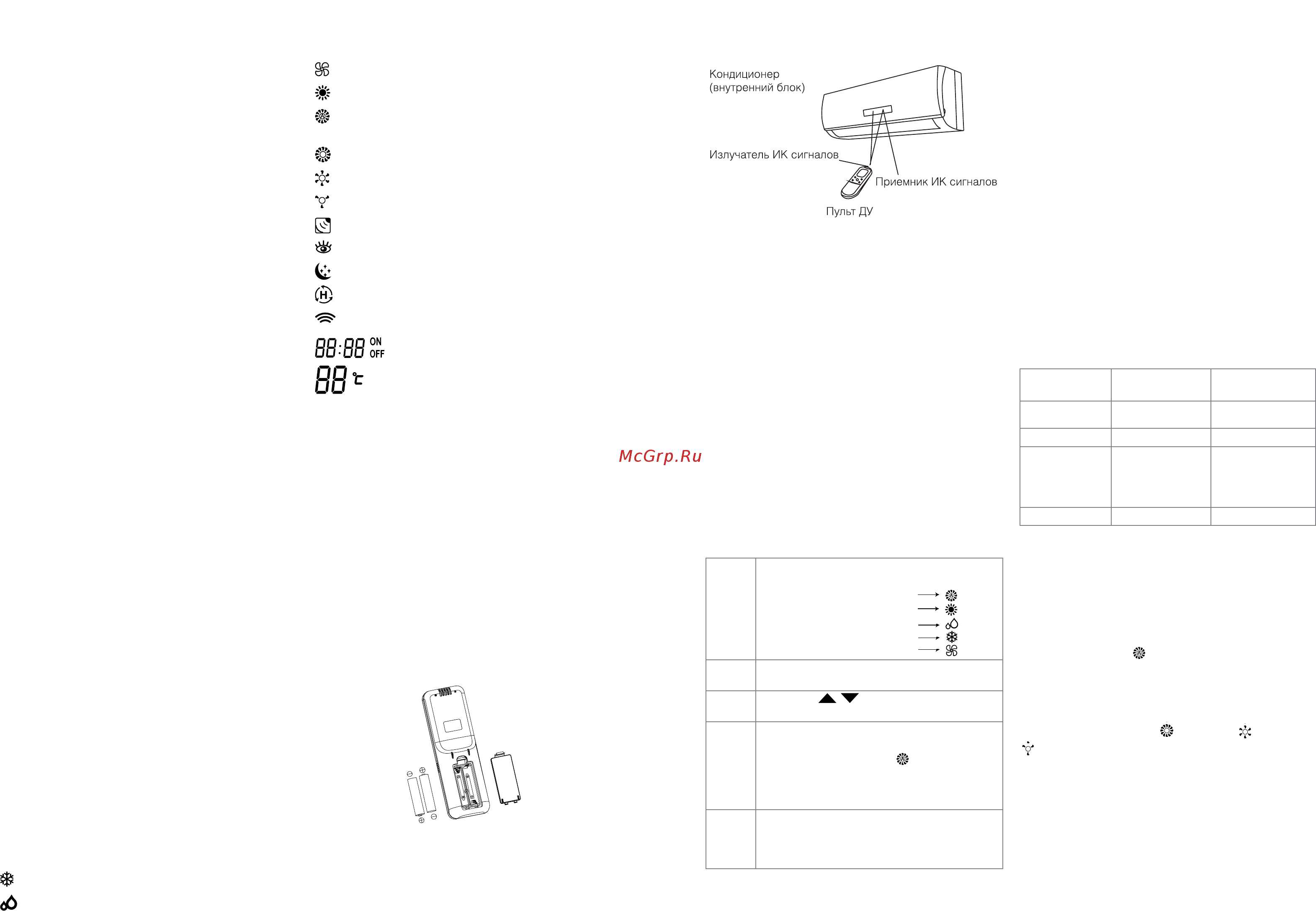 Ballu ECO Edge BSLI-09HN1/EE/EU Инструкция по эксплуатации онлайн [4/13] 334826