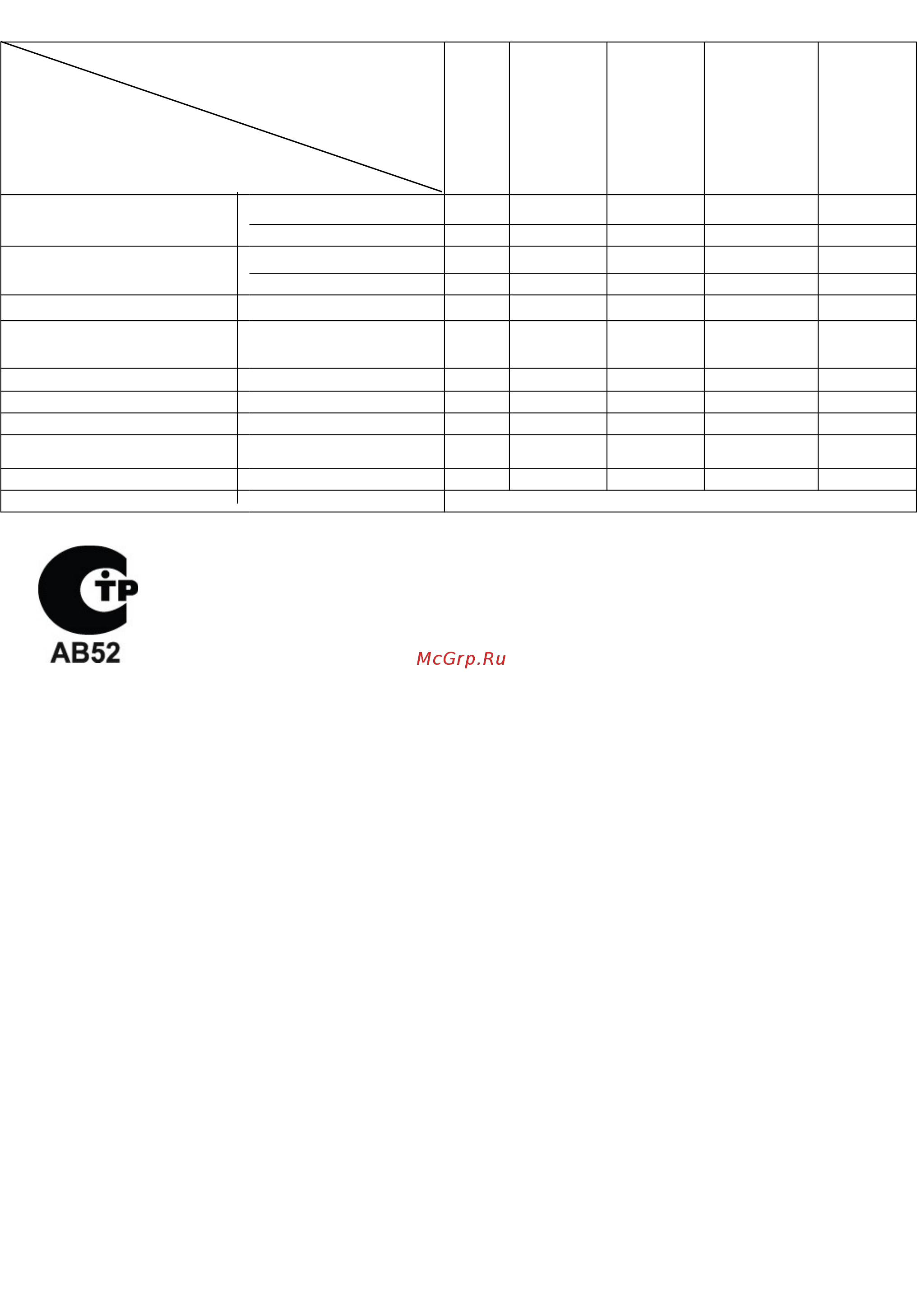 DDE 910-294 V 380 II Эльф-2 [18/18] Www dde um com