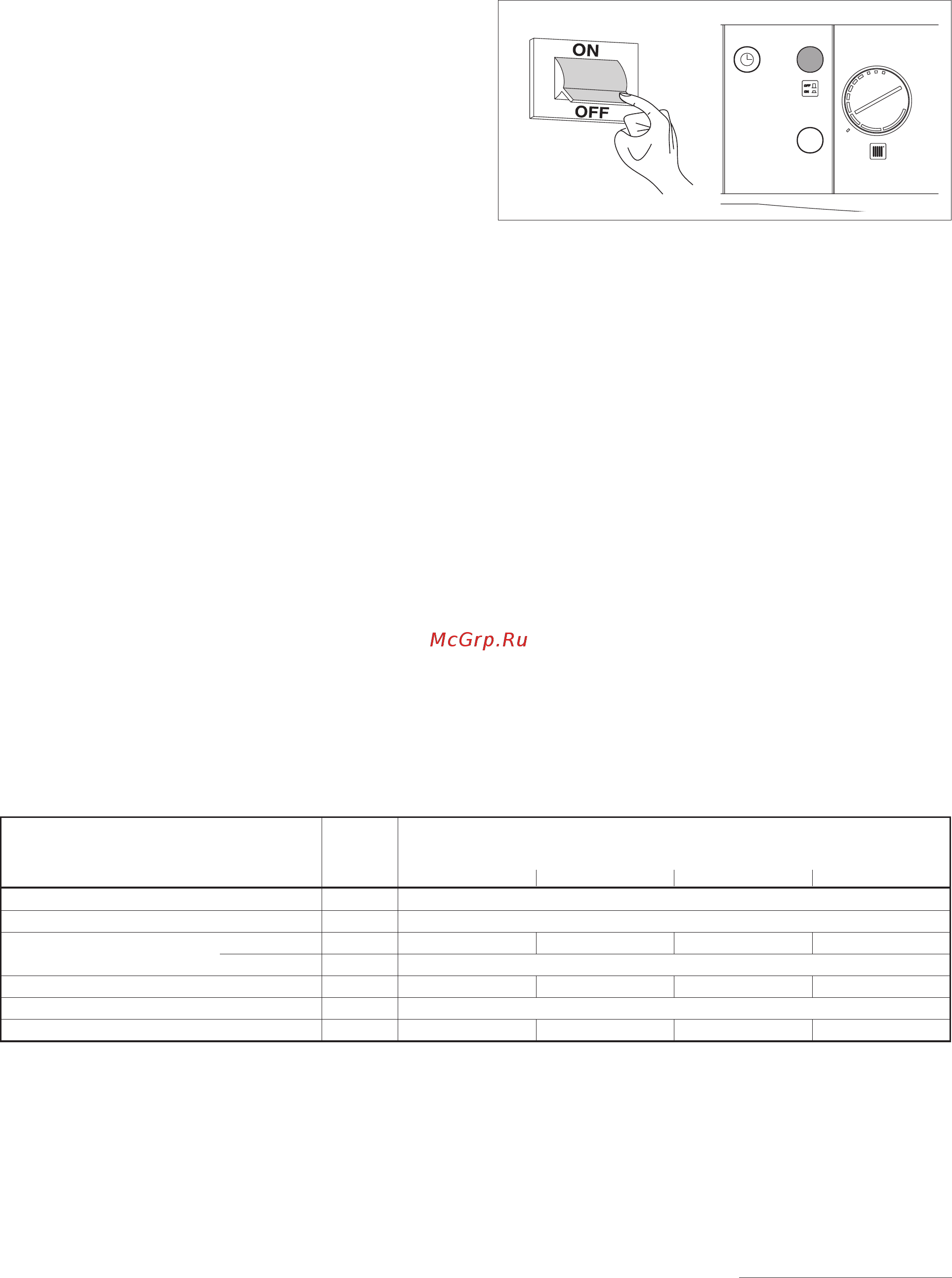 Ariston UNOBLOC GPV 31 RI MET [29/36] Регулировка