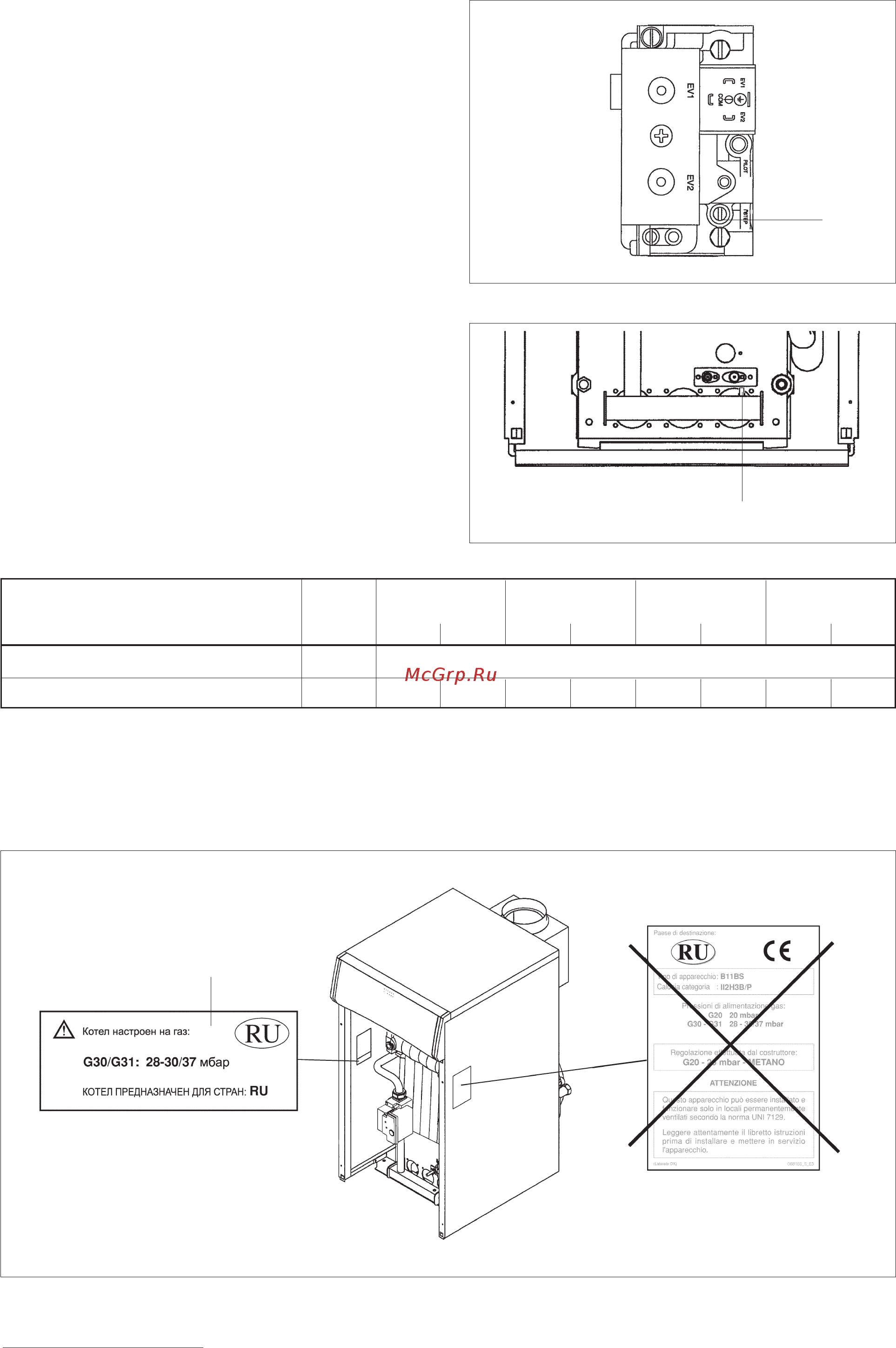 Ariston UNOBLOC GPV 31 RI MET Инструкция по эксплуатации онлайн [32/36] 331011