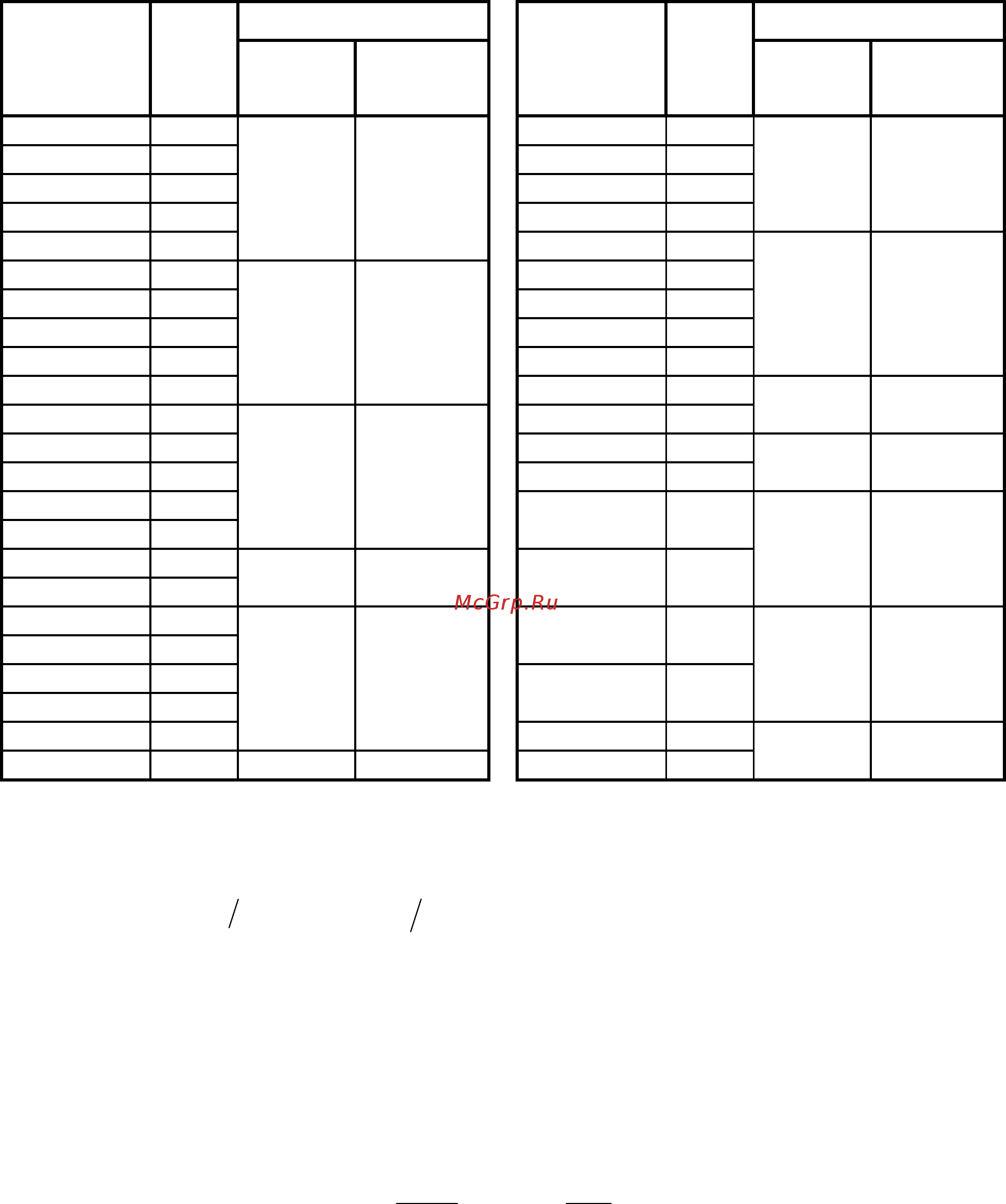 Global KLASS 350 x 12 [35/53] Ð b ñ q ð b ì ñ