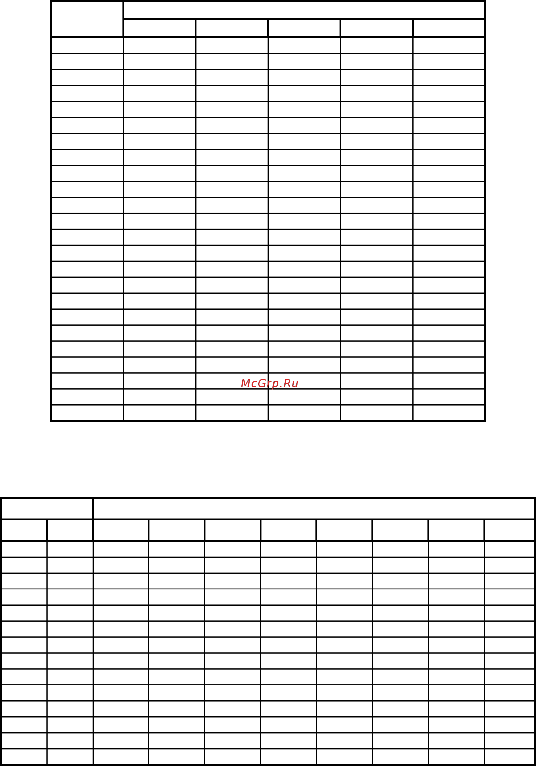 Global KLASS 350 x 12 [40/53] N 0 3 n 0 31 n 0 32 n 0 33 n 0 34