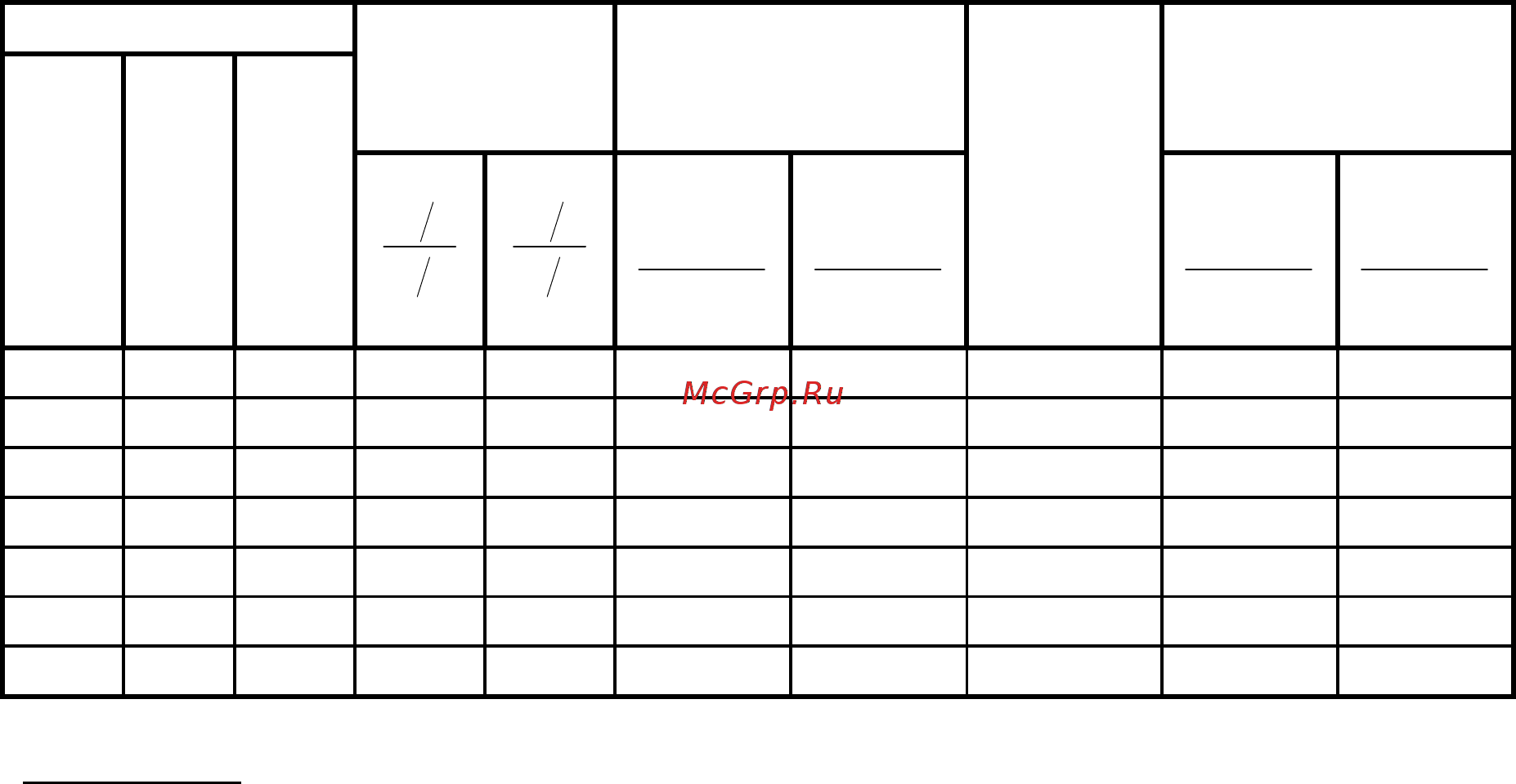 Global KLASS 350 x 12 [49/53] С кг па