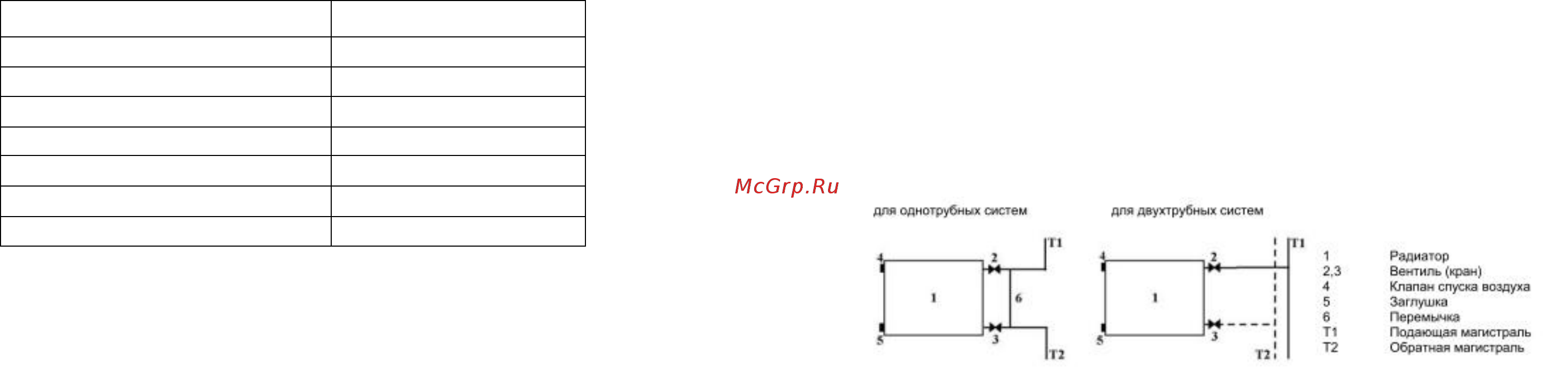 Onnline ULTRA P 350/12 Инструкция по эксплуатации онлайн [2/4] 330642