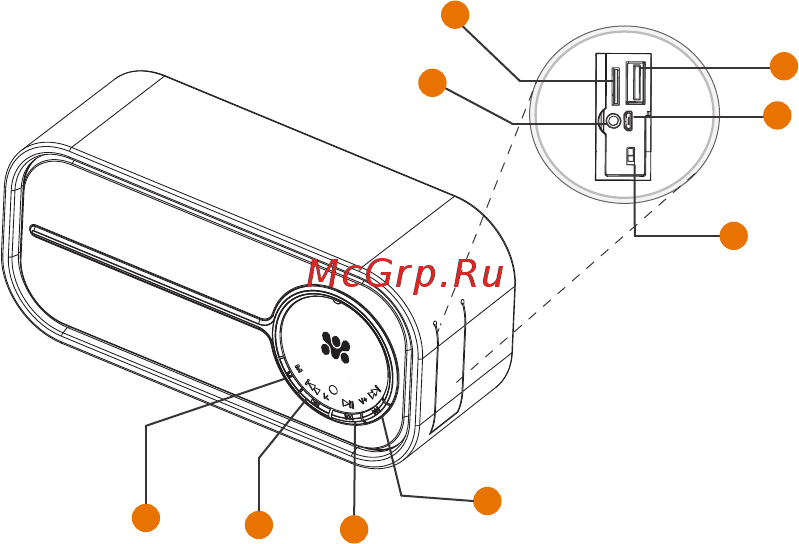 Promate Curvo BL [4/8] Описание внешнего вида и интерфейса usb разъем для зарядки