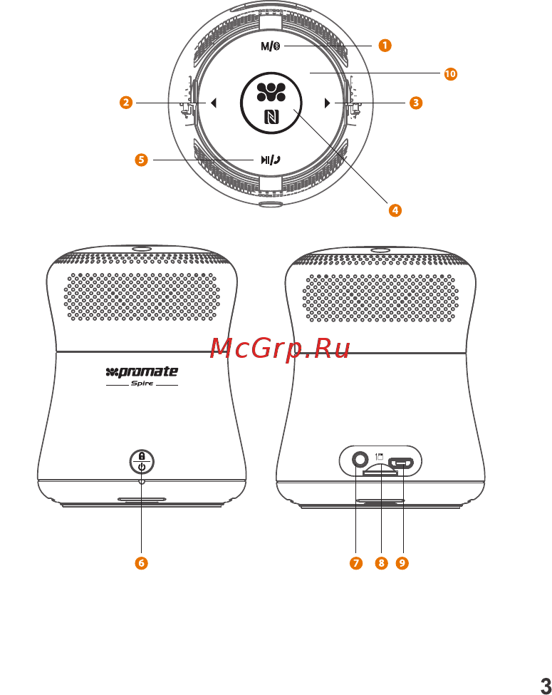 Promate Spire SL [4/8] Описание внешнего вида и интерфейса