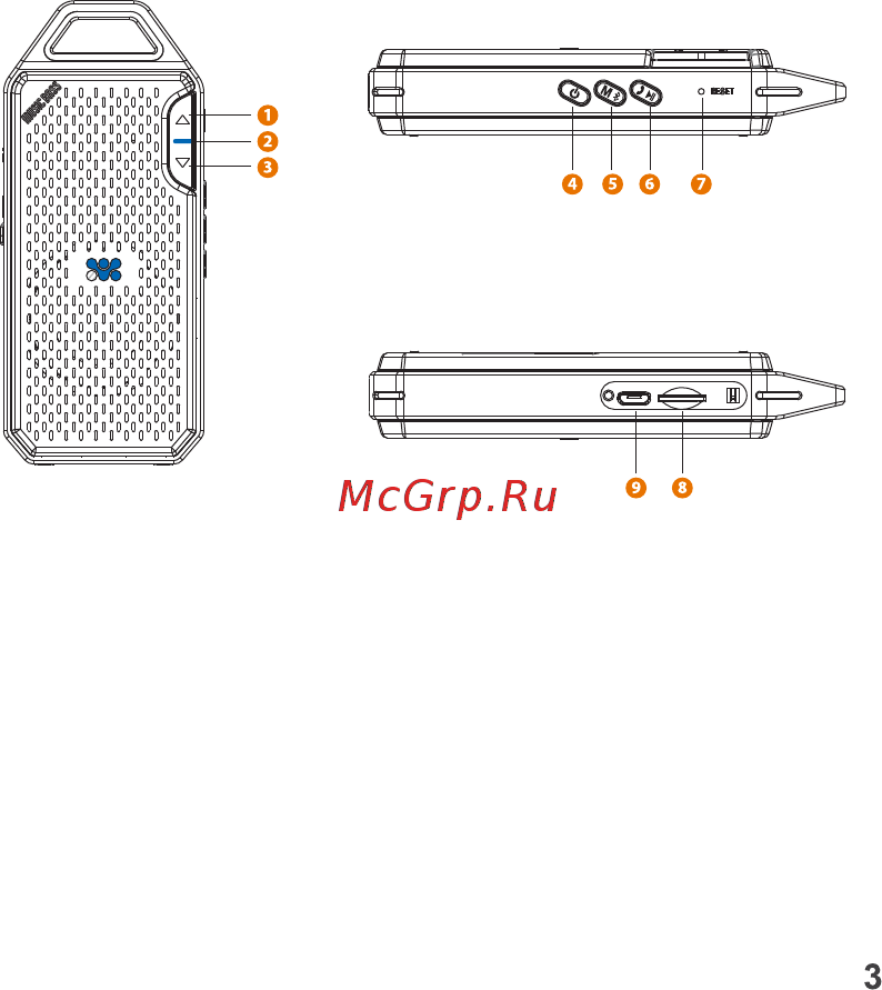 Promate Wee BL [4/8] Описание внешнего вида и интерфейса