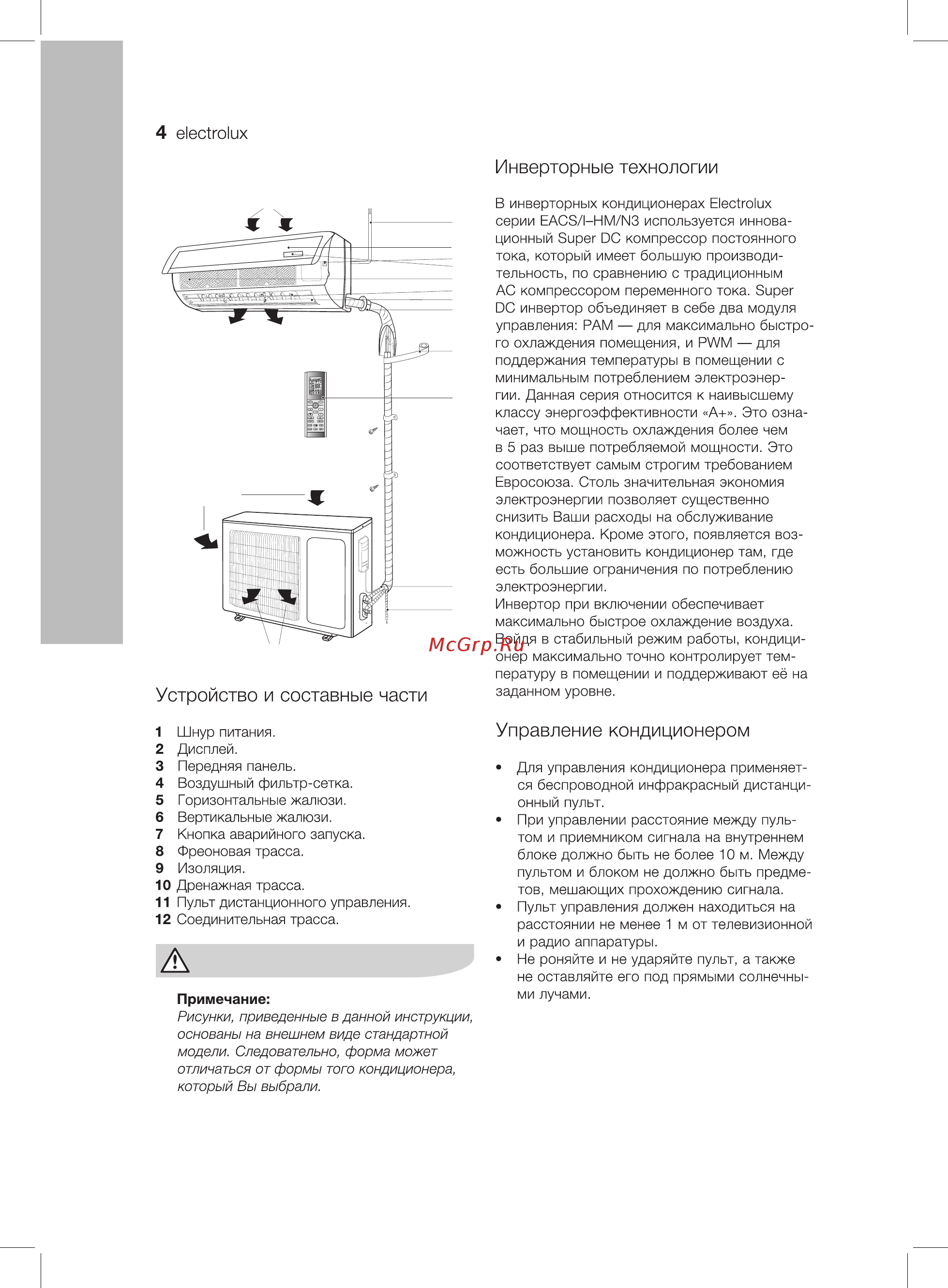Electrolux FUSION EACS-09HF/N3_15Y/in внутренний блок Инструкция по эксплуатации онлайн [4/21] 333197