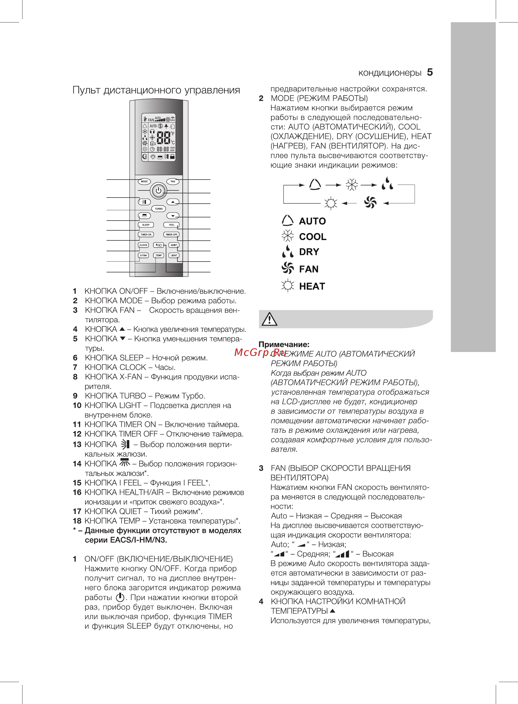 Electrolux FUSION EACS-09HF/N3_15Y/in внутренний блок Инструкция по эксплуатации онлайн [5/21] 333197