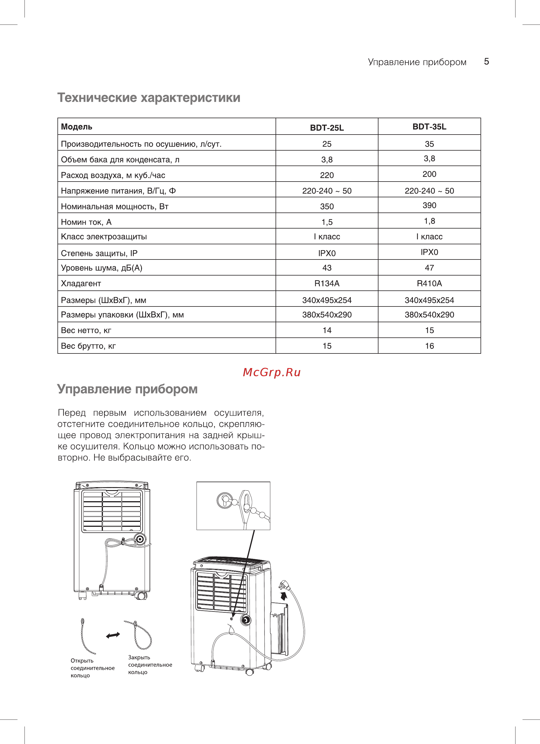 Ballu BDT-35L [5/16] Управление прибором