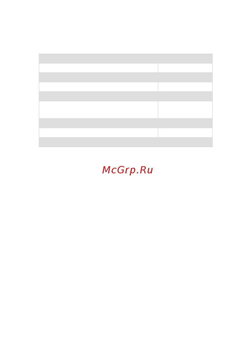 RGK RD40 774871 [9/12] Нулевая точка измерения
