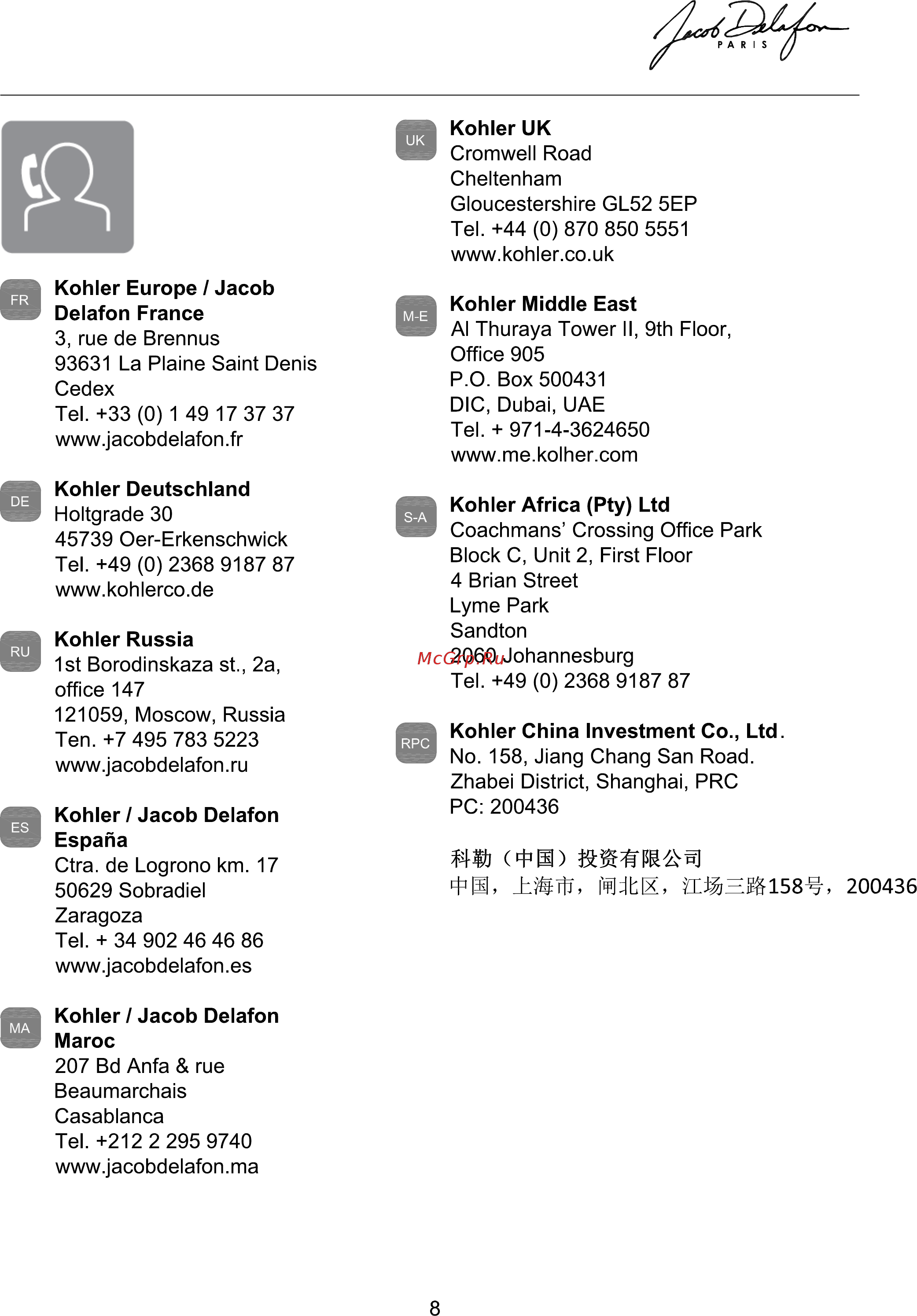 Jacob Delafon EMD0002-00 Nlle Vague белый 00000063346 Инструкция по эксплуатации онлайн [8/8] 832511