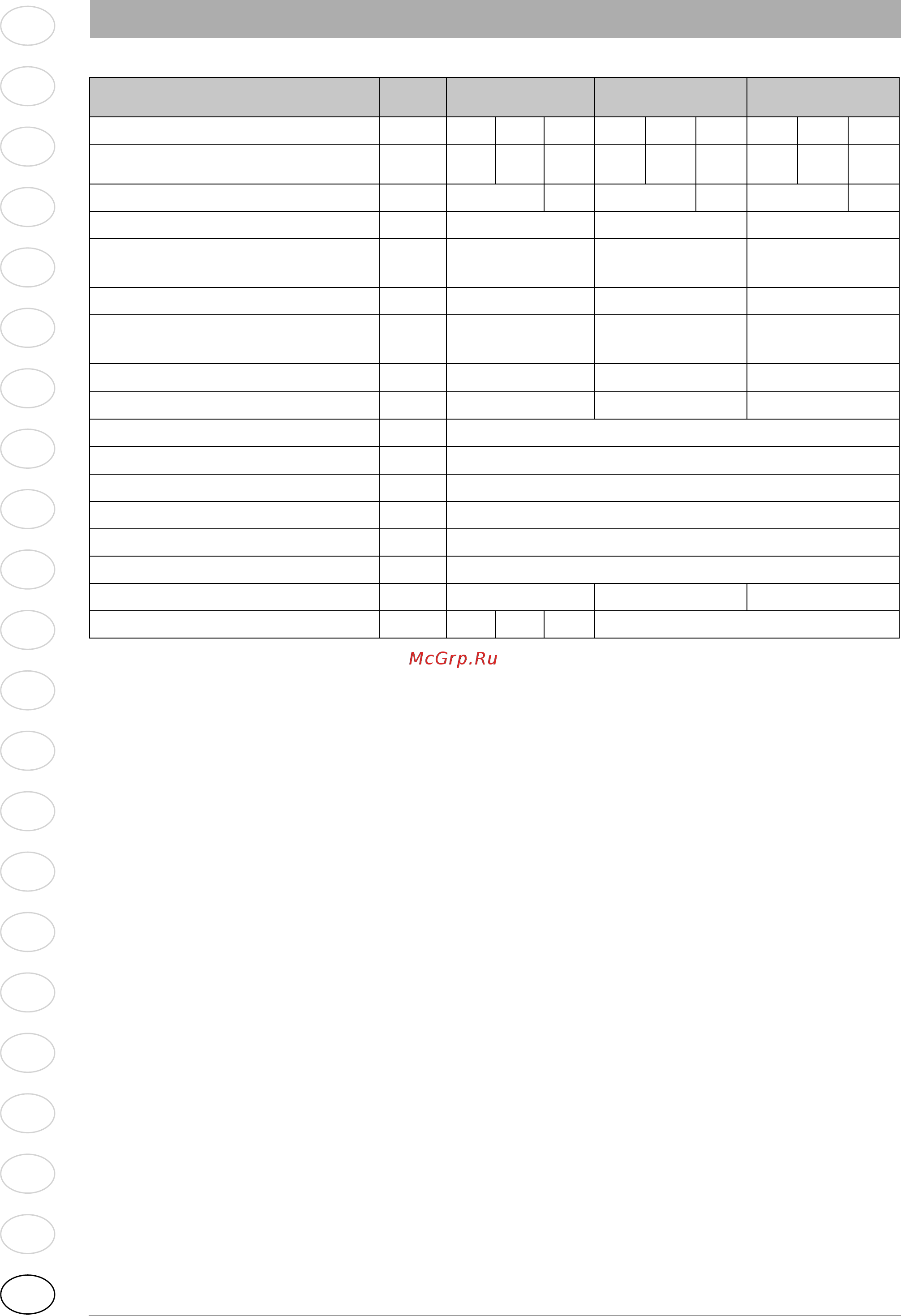 Nilfisk HANDY 2-IN-1 25.2 (128350265) [12/15] Технические характеристики