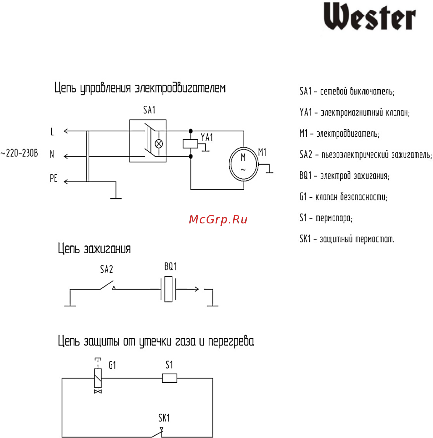 Wester TG-20 газовая [12/15] Www hammer pt com