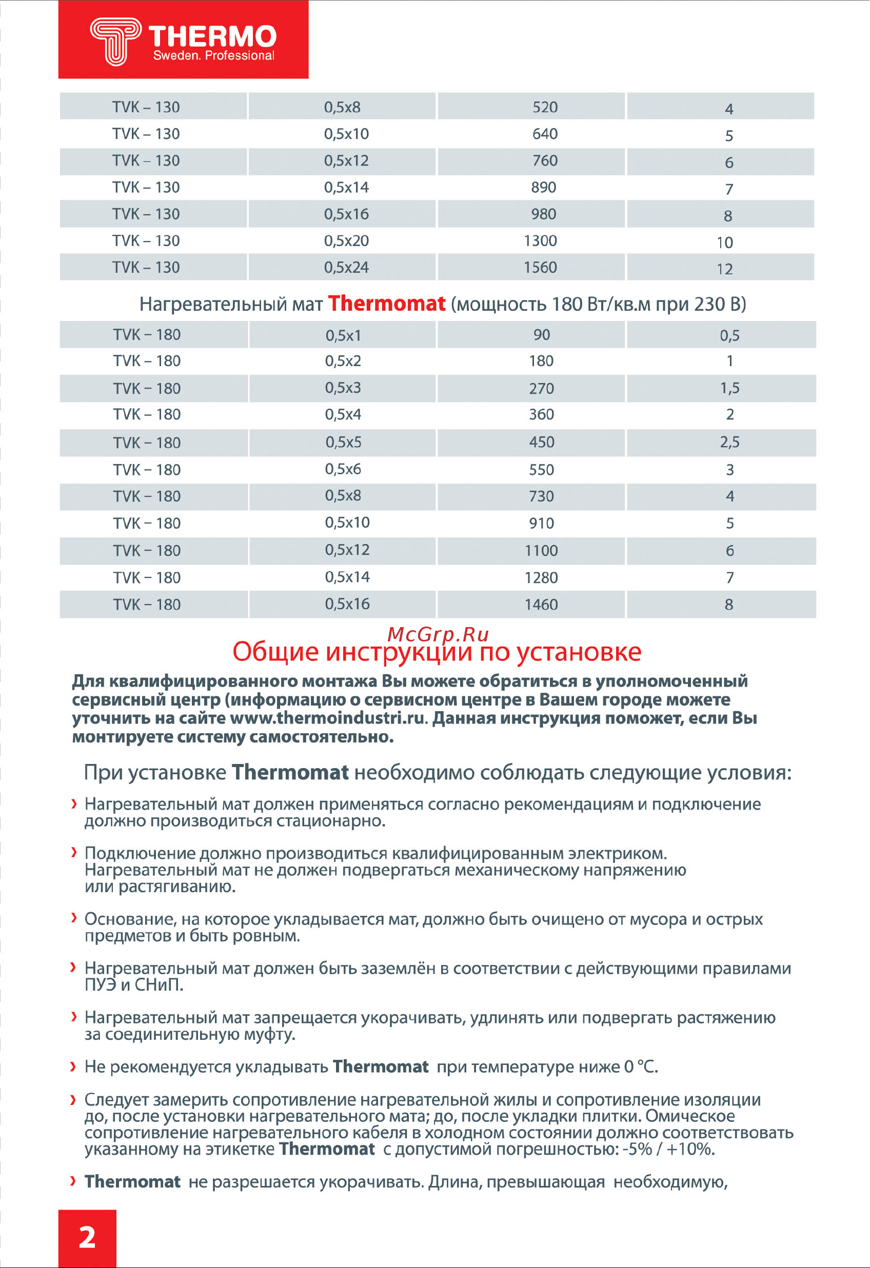 Thermo Thermomat TVK-130 260 Вт [3/8] При установке
