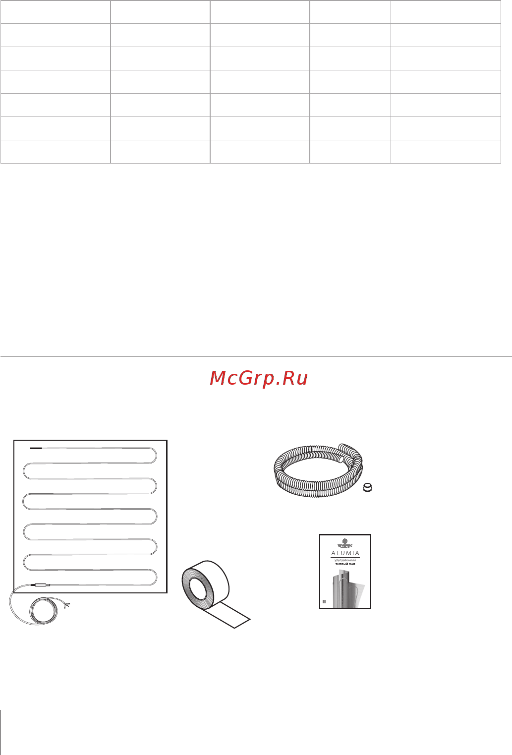 Теплолюкс Alumia 75-0.5 [4/20] Дополнительно к комплекту подбирается терморегулятор не входит в комплект поставки