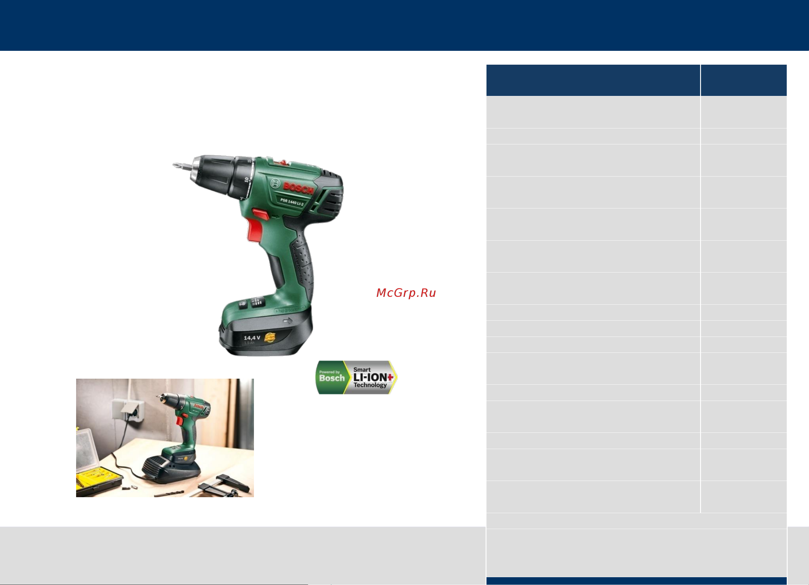 Bosch PSR 1440 LI-2 (0.603.9A3.002) [2/4] Технические характеристики