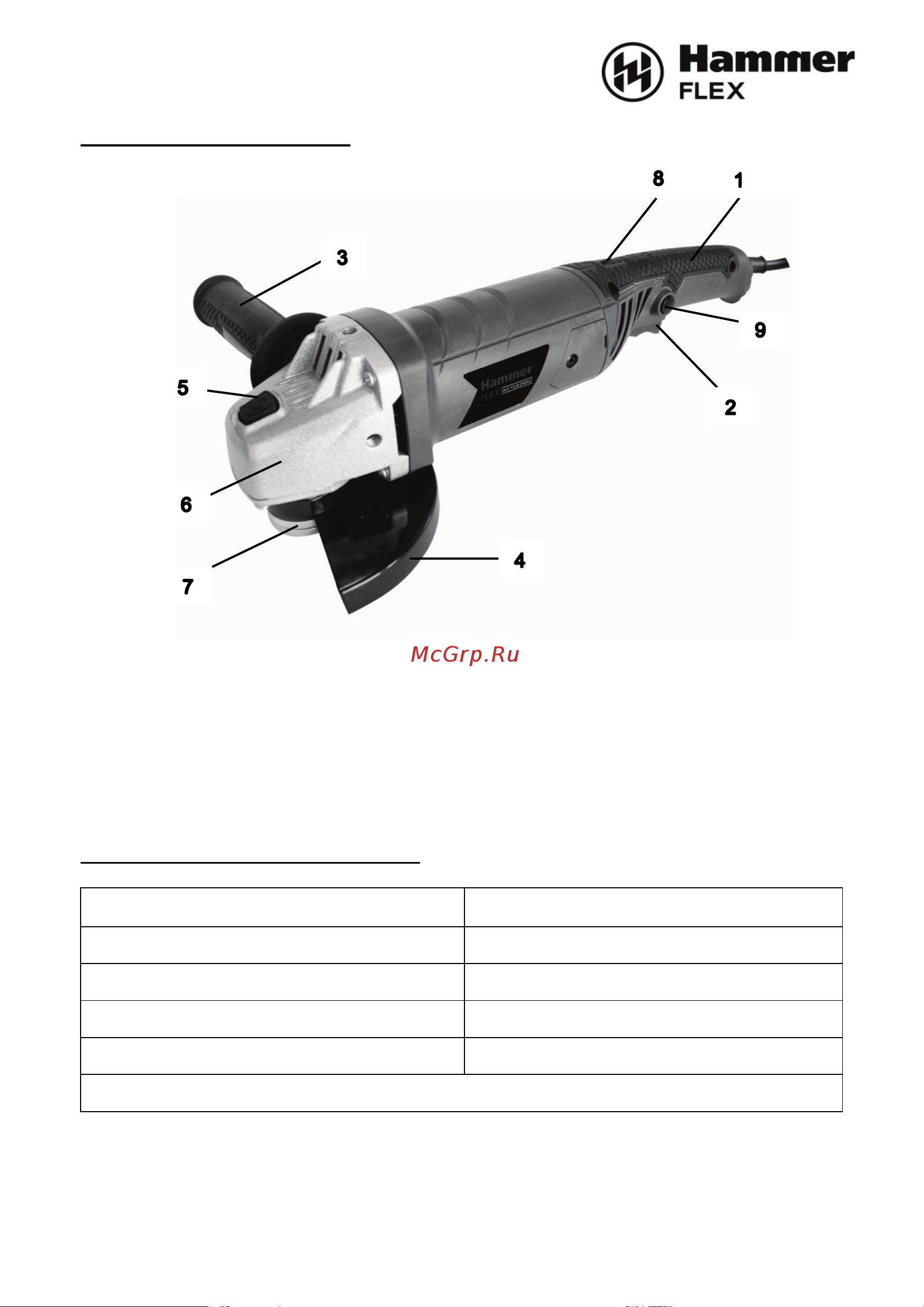 Hammer USM1200E [3/17] Технические характеристики