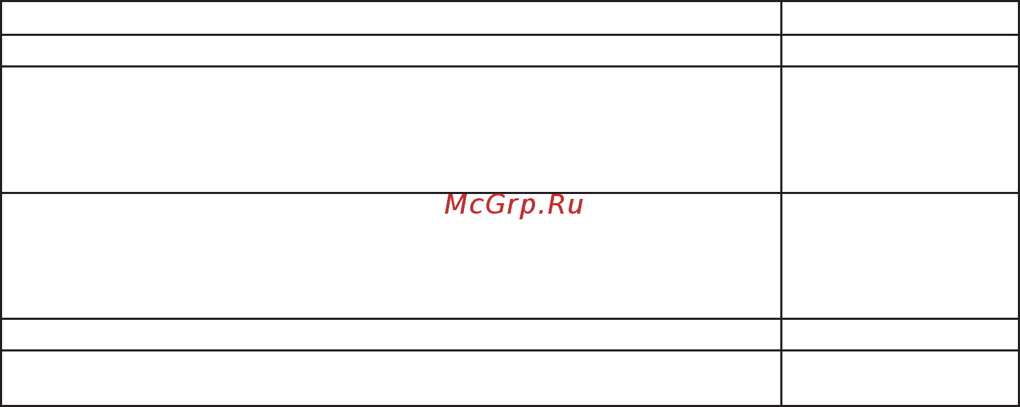 Ballu BIH-AP4-0.6-W НС-1117327 [14/20] Тип гарантийный сро