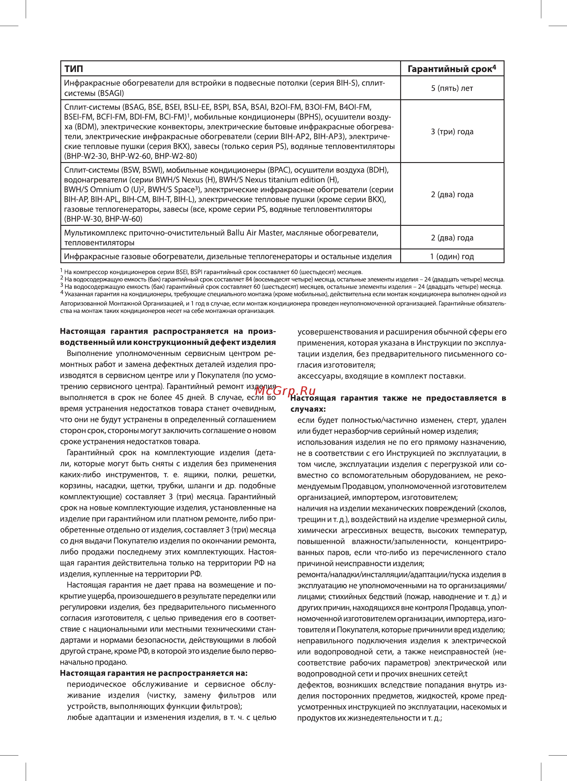Ballu BFH/С-29 НС-1133344 [8/12] Тип