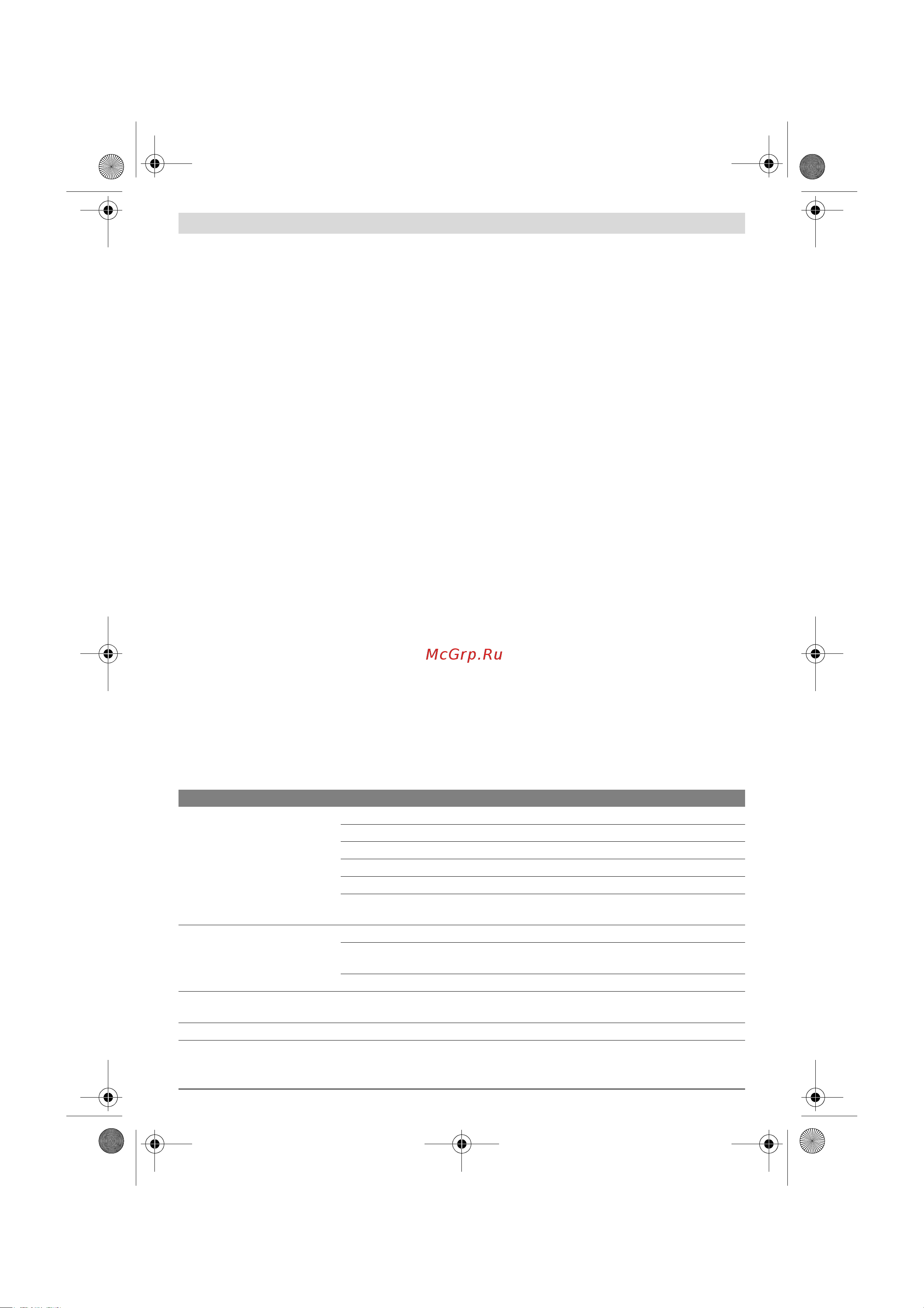 Bosch EasyAquatak 100 (06008A7E00) [201/262] Iskanje napak