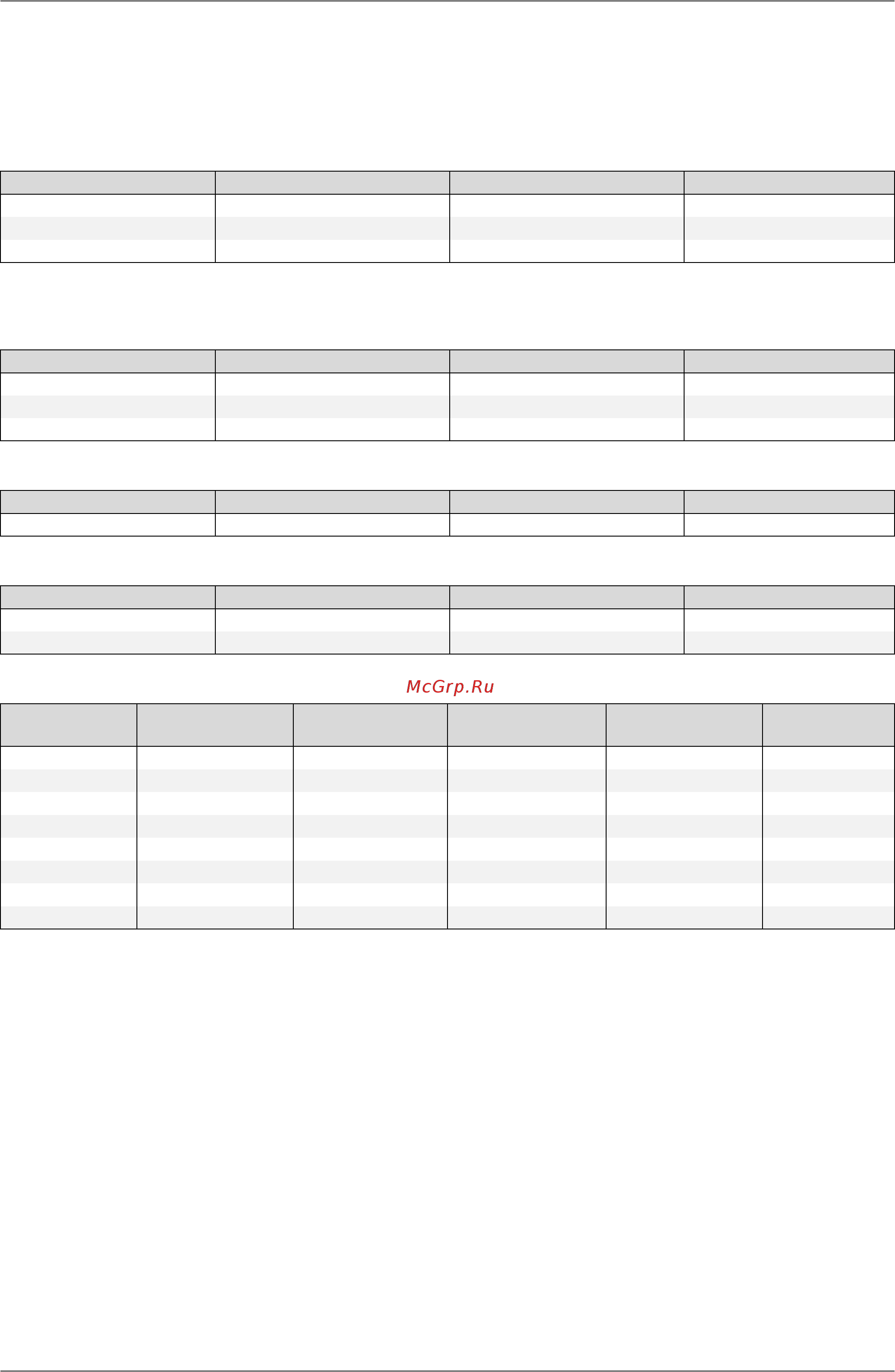 Dimplex 2NC6 2L 042 [11/231] Òàáëèöà ïå²åâîäà åäèíèö èçìå²åíèé èç îäíîé ñèñòåìû ìå² â ä²óãó