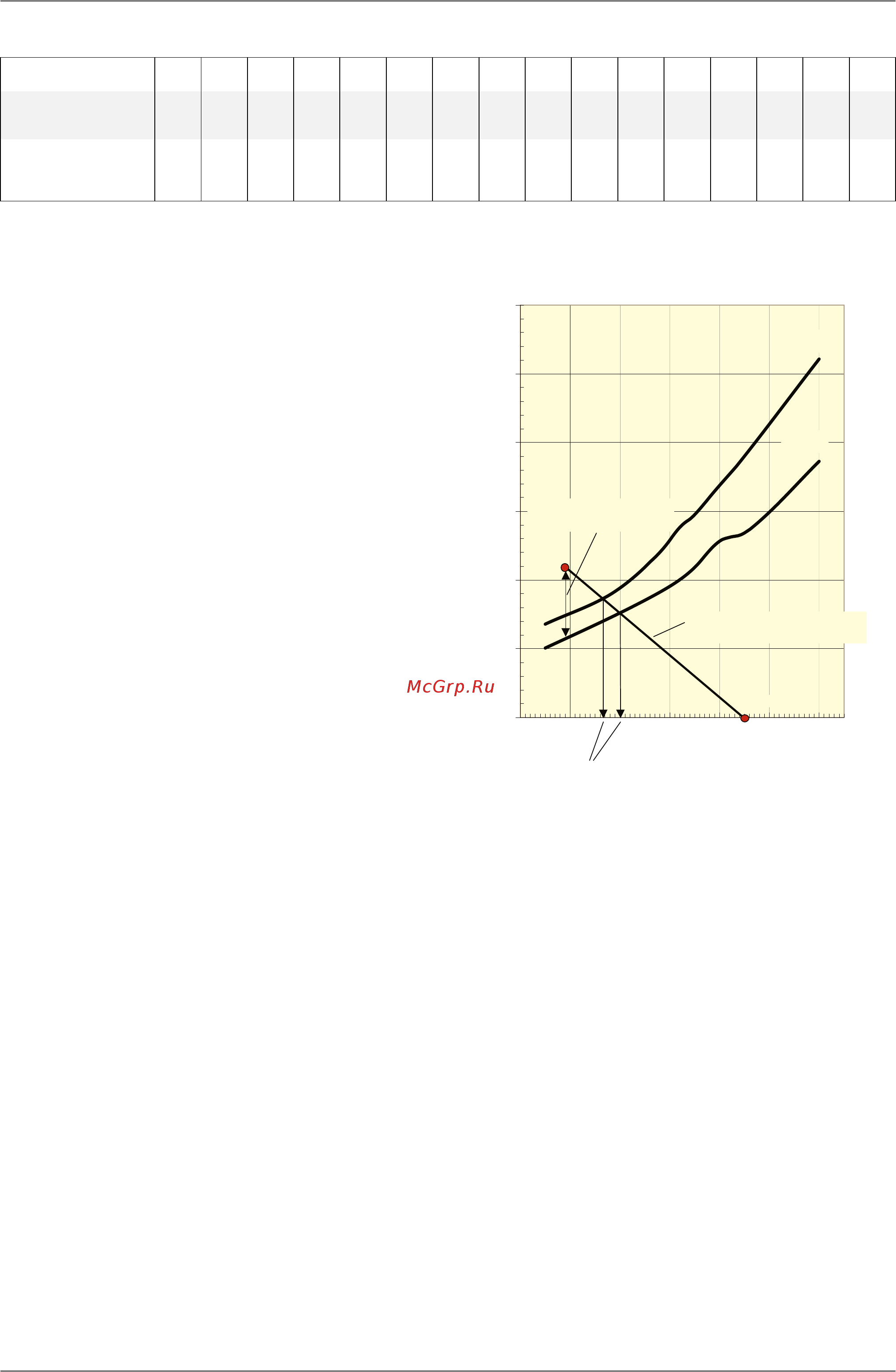 Dimplex 2NC6 2L 062 [17/231] Ï²èìå² ²àñ åòà ïà²àìåò²îâ äëø òåïëîâîãî íàñîñà òèïà âîçäóõ âîäà