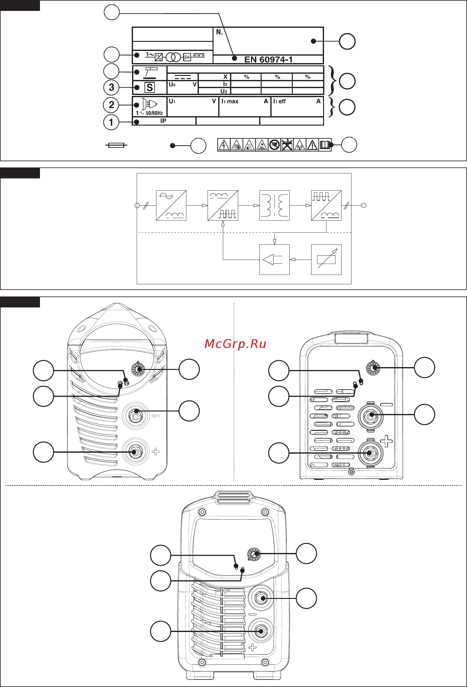 Telwin INFINITY 228 CE 230V ACX (816084) Инструкция по эксплуатации онлайн [7/15] 331517